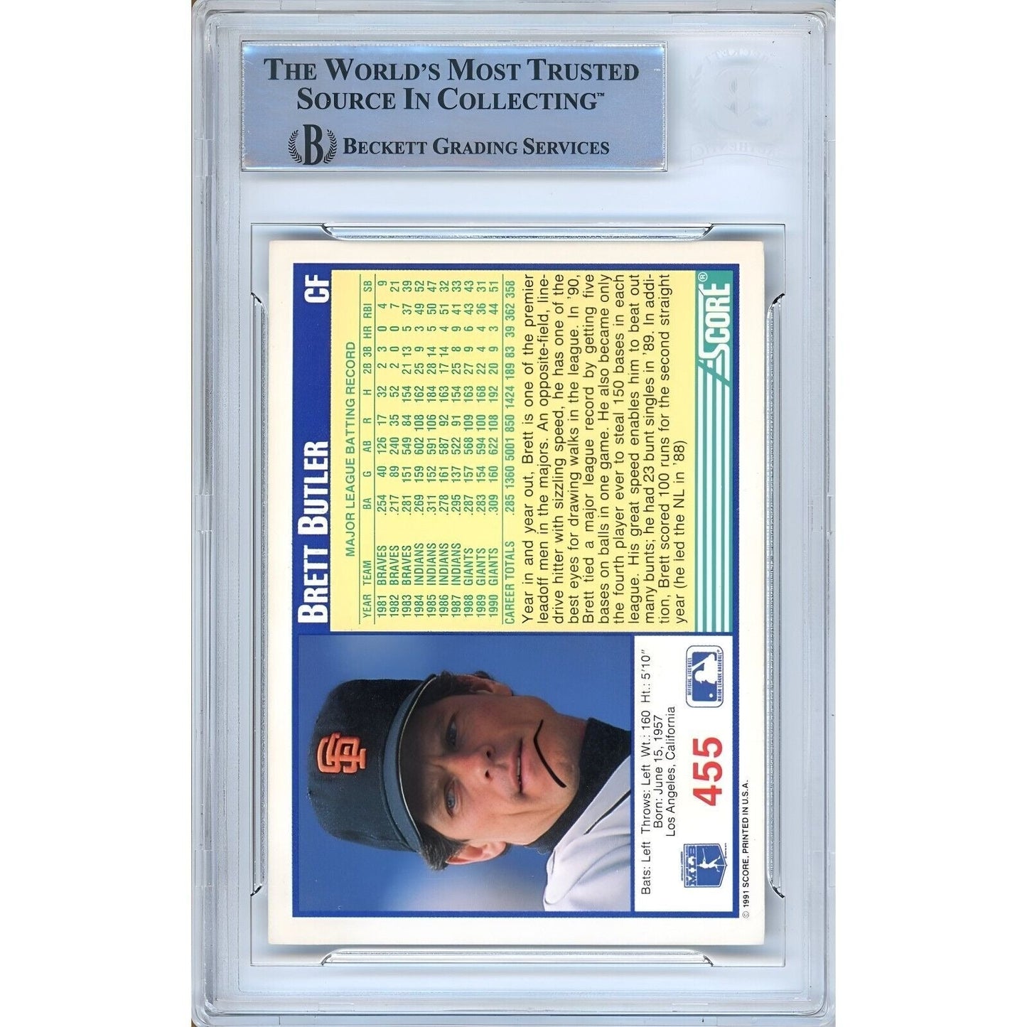 1991 Score #455 — Brett Butler San Francisco Giants Autographed Trading Card — Beckett Authentication
