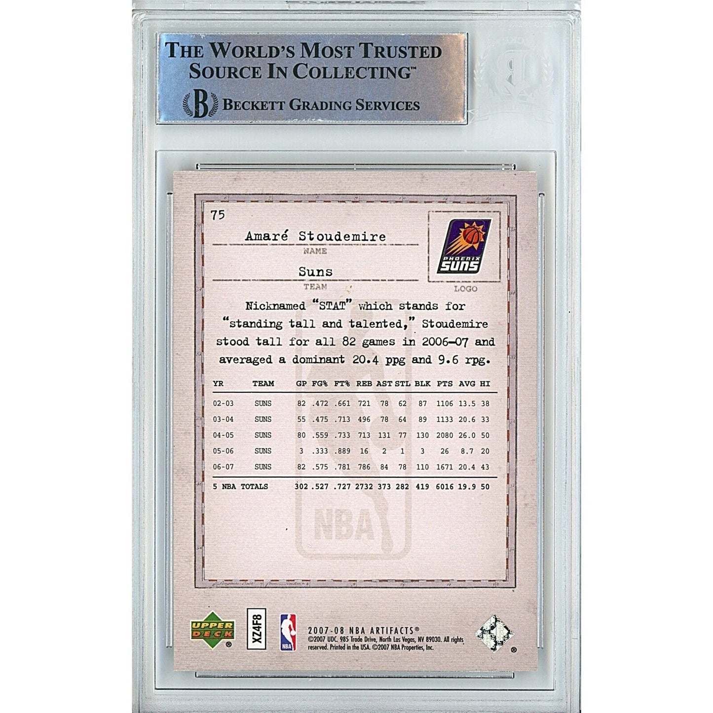 2007-08 Upper Deck Artifacts #75 — Amare Stoudemire Phoenix Suns Autographed Trading Card — Beckett Authentication