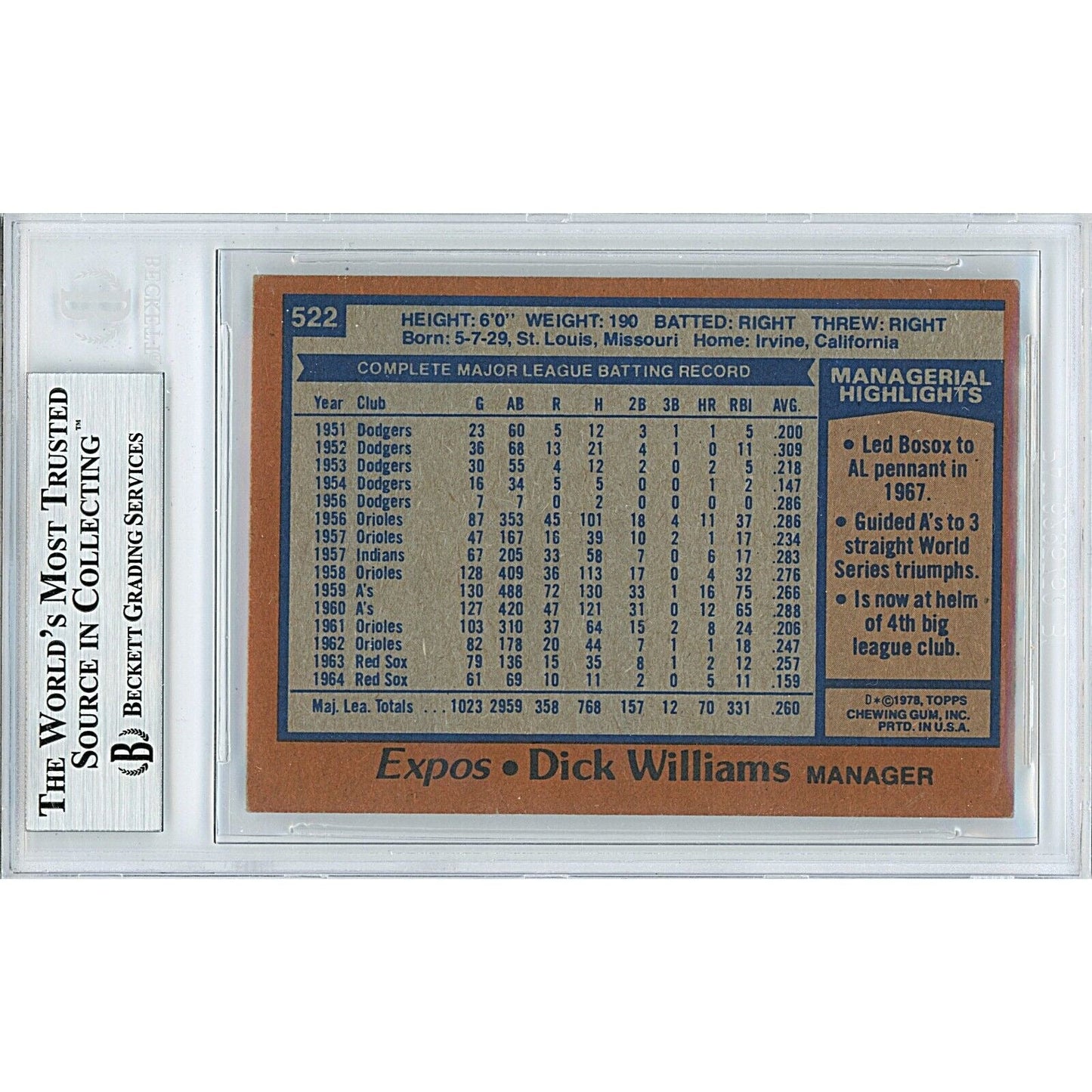 1978 Topps #522 — Dick Williams Montreal Expos Oakland Athletics Autographed Trading Card — Beckett Authentication