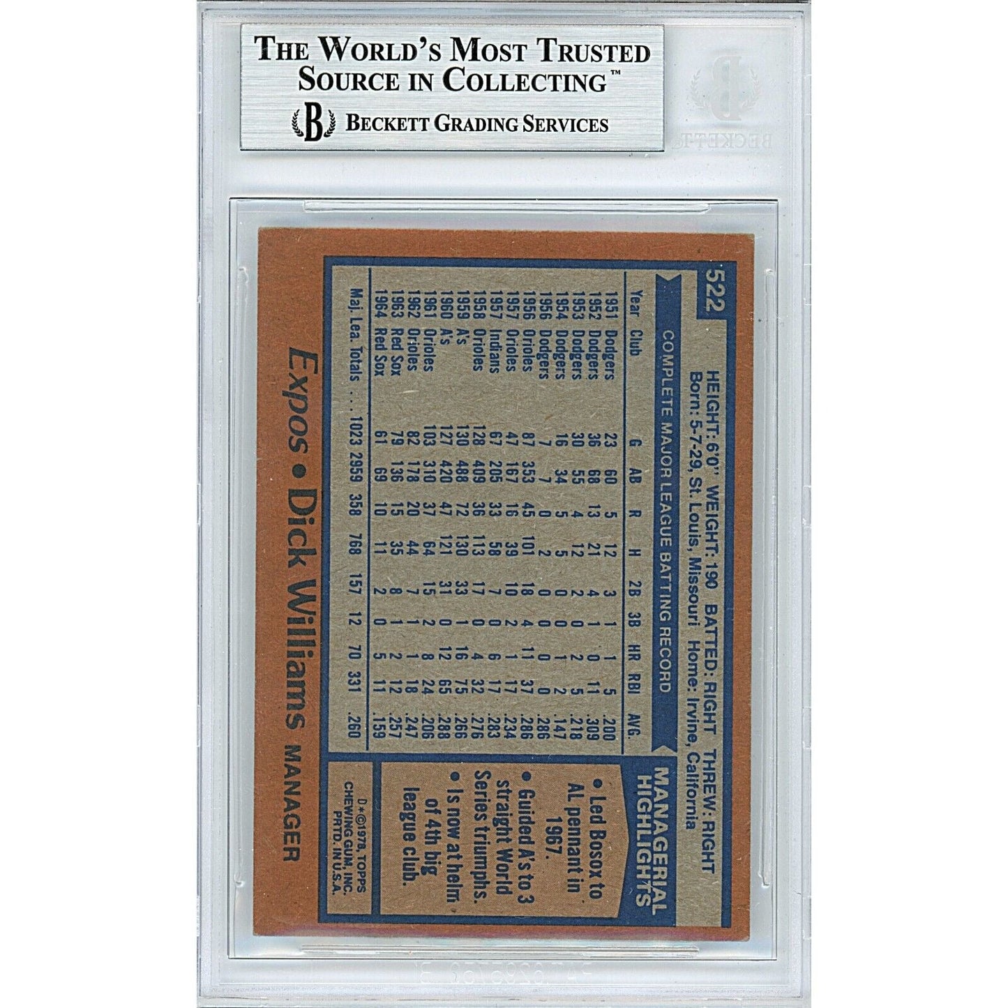 1978 Topps #522 — Dick Williams Montreal Expos Oakland Athletics Autographed Trading Card — Beckett Authentication