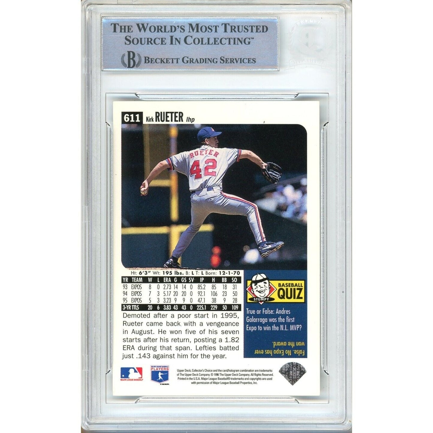 1994 UD Collectors Choice Silver Signature #611 — Kirk Rueter Montreal Expos Autographed Trading Card — Beckett Authentication