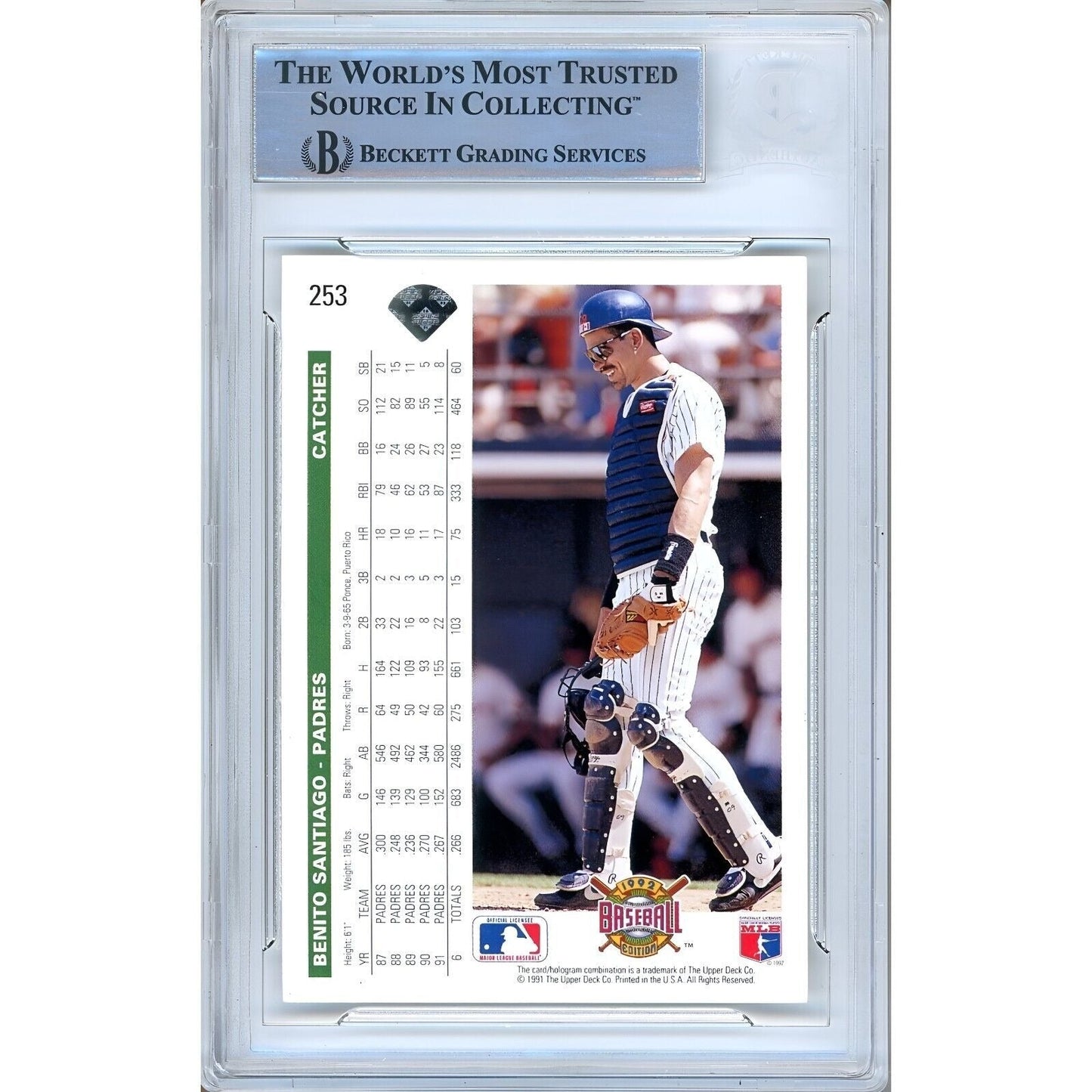 1992 Upper Deck #253 — Benito Santiago San Diego Padres Autographed Trading Card — Beckett Authentication