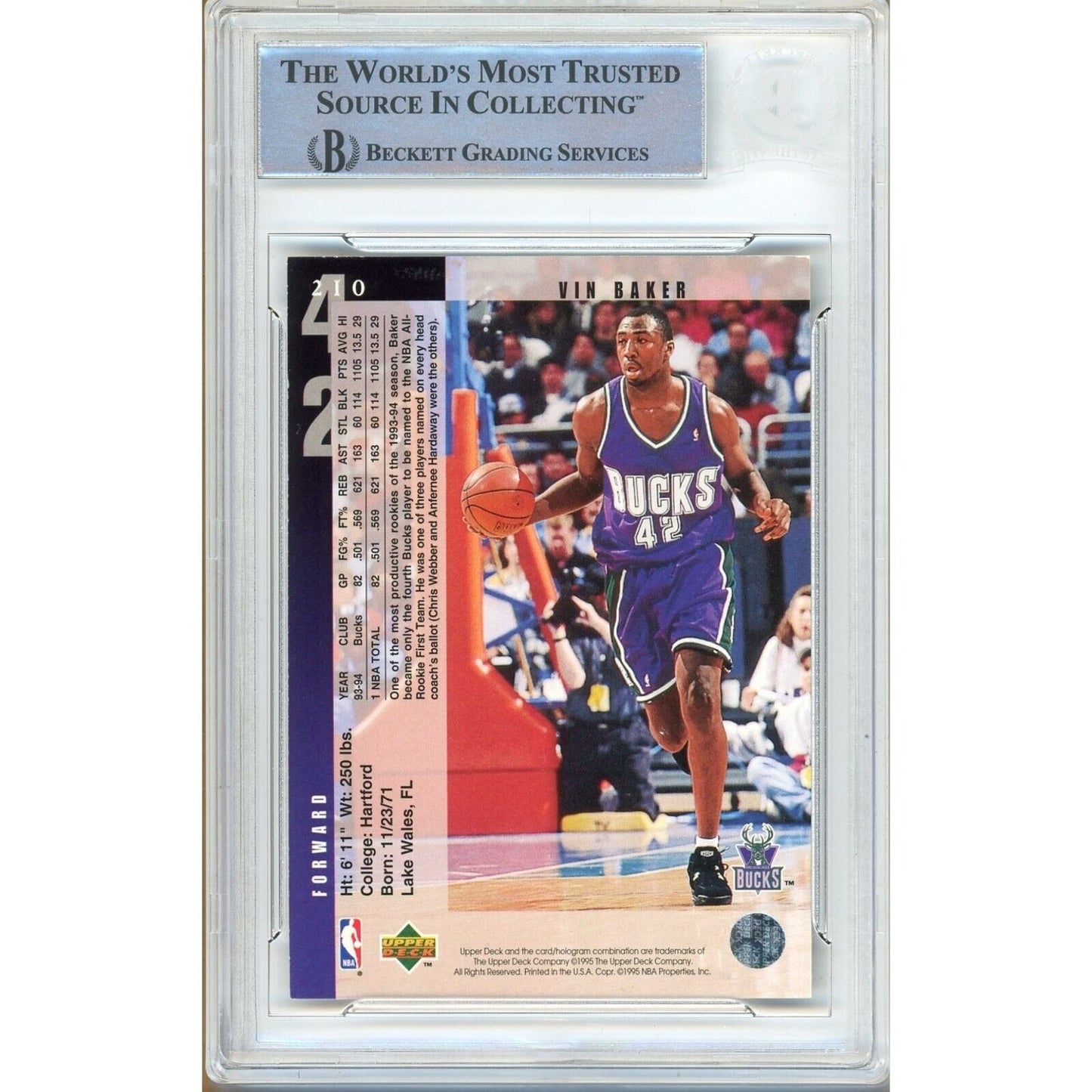 Vin Baker Milwaukee Bucks Signed 1994-95 Upper Deck Card Beckett Authentic Auto Slab RC