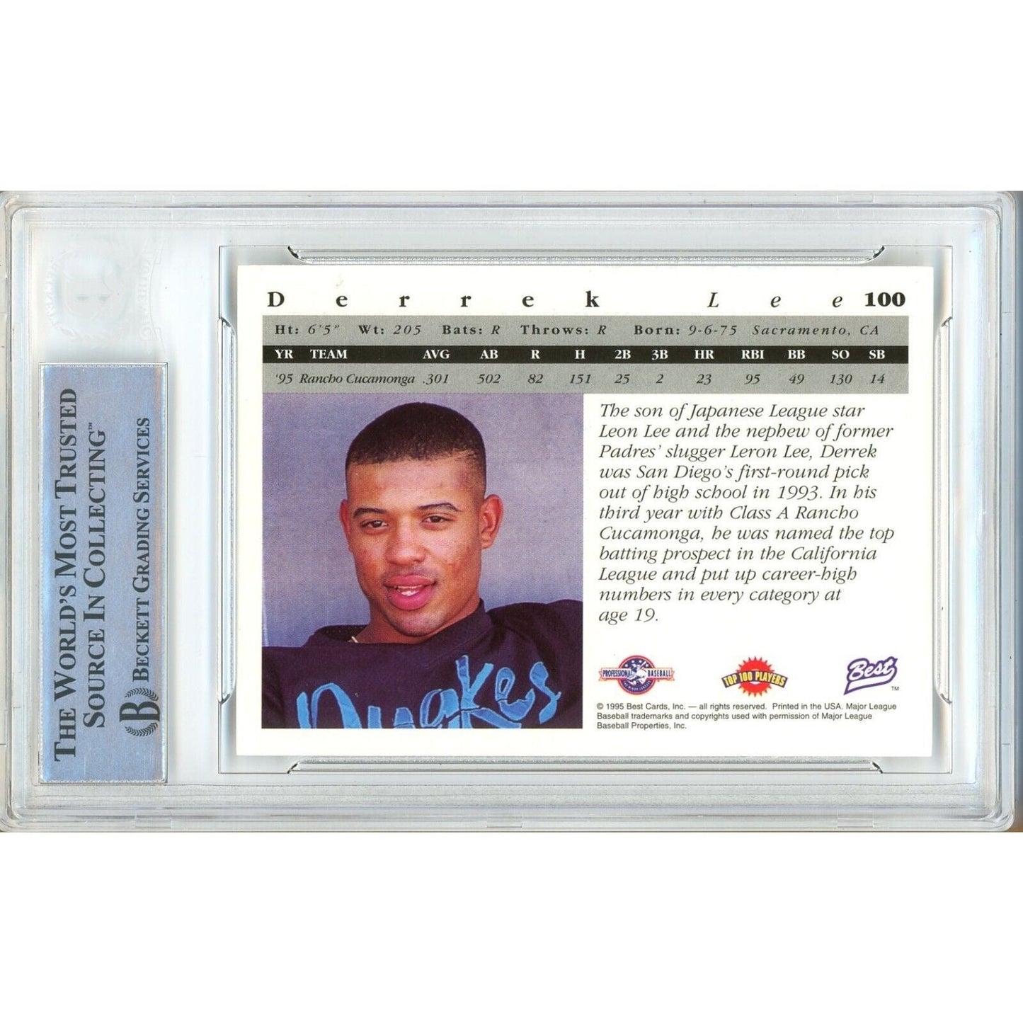 1995 Team Best #100 — Derrek Lee San Diego Padres Autographed Trading Card — Beckett Authentication