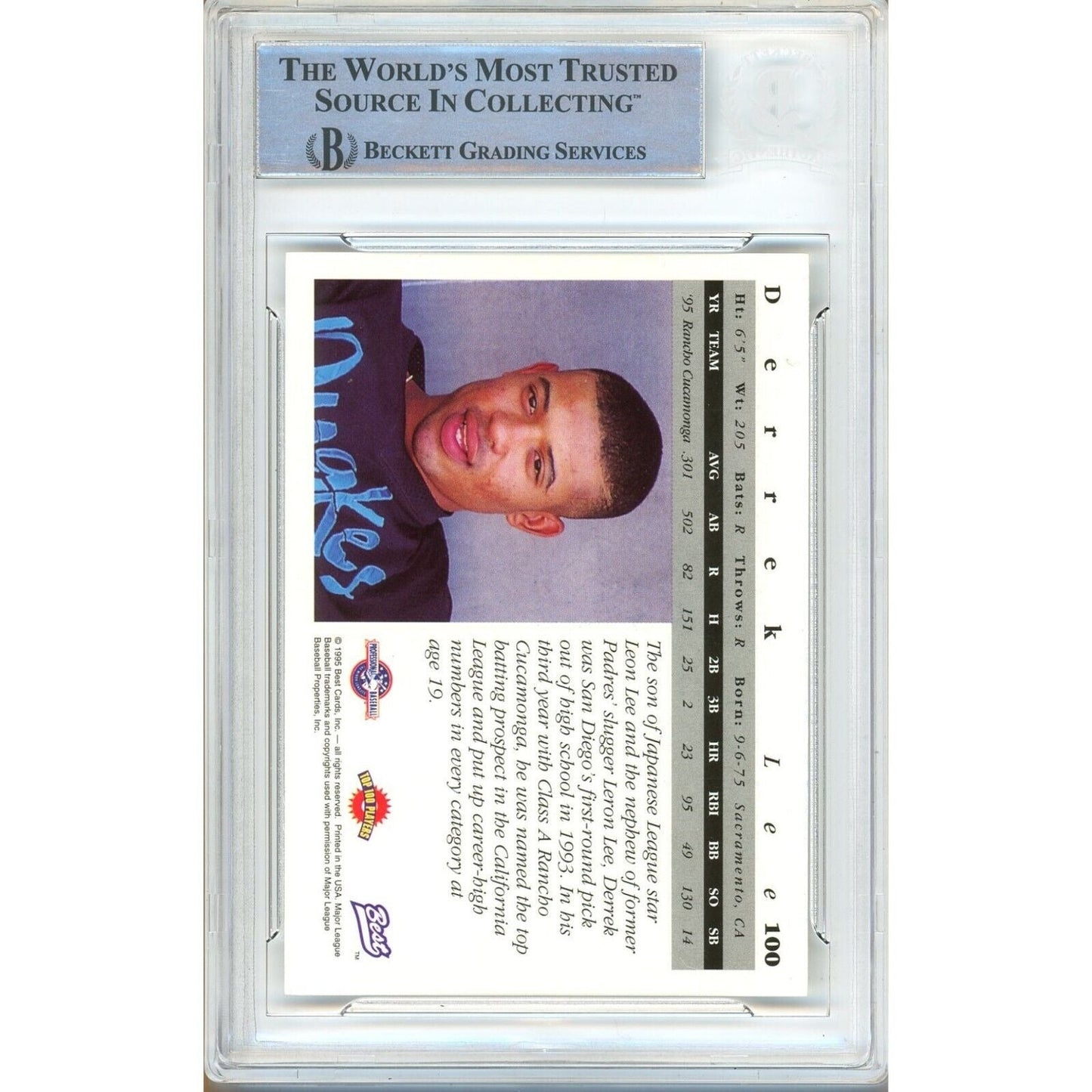 1995 Team Best #100 — Derrek Lee San Diego Padres Autographed Trading Card — Beckett Authentication