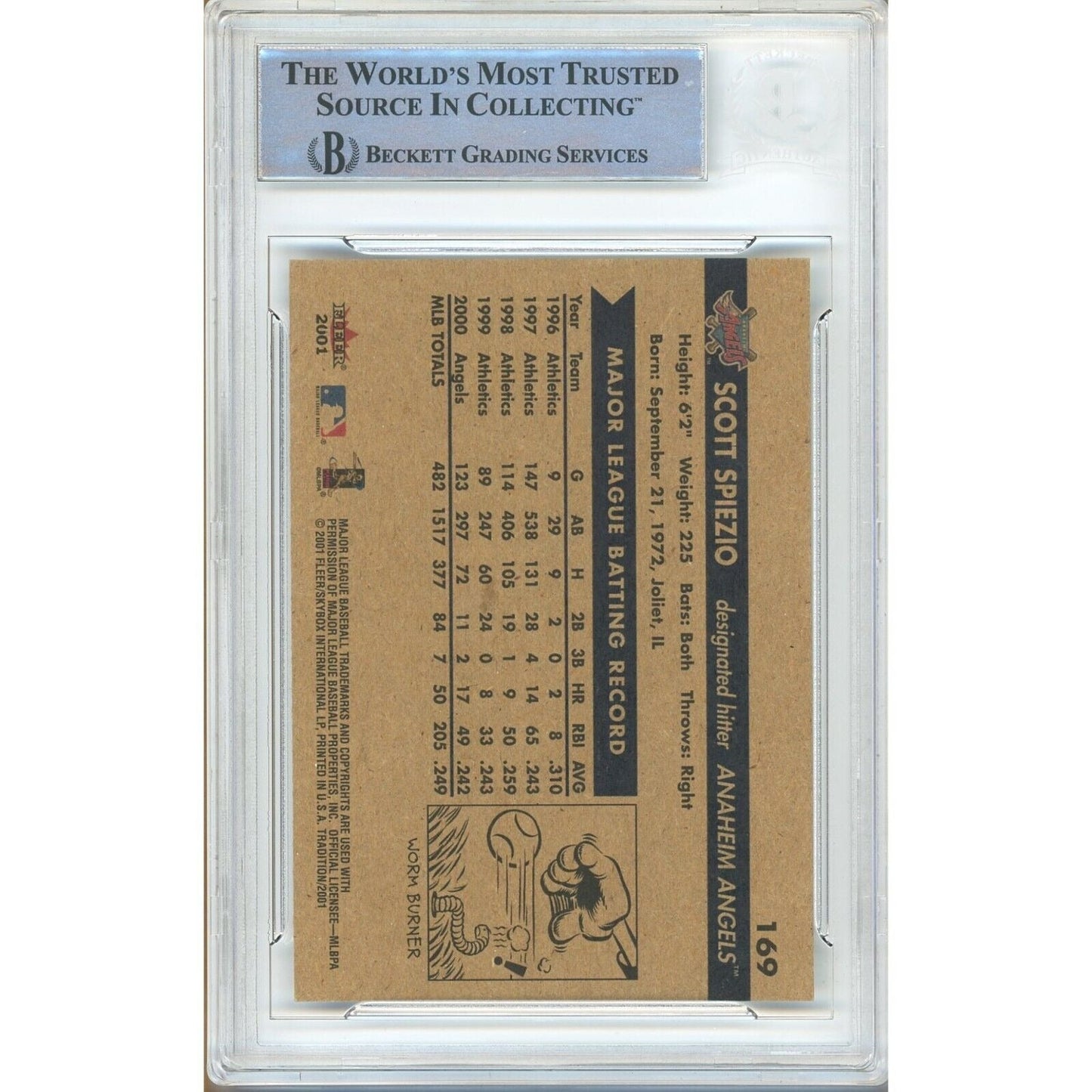 Scott Spiezio Anaheim Angels Signed 2001 Fleer Tradition Card Beckett Authentic Auto Slab