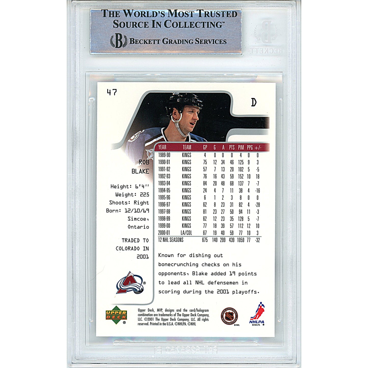 Rob Blake Signed Colorado Avalanche 2001-02 Upper Deck MVP Hockey Card Beckett Slab
