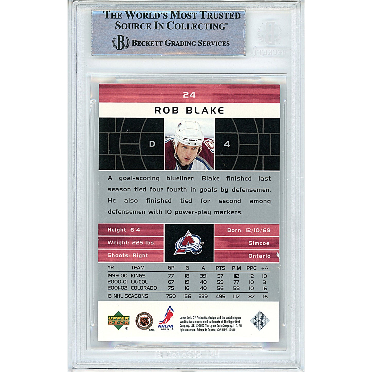 Rob Blake Signed Colorado Avalanche 2002-03 Upper Deck Hockey Card Beckett Slab