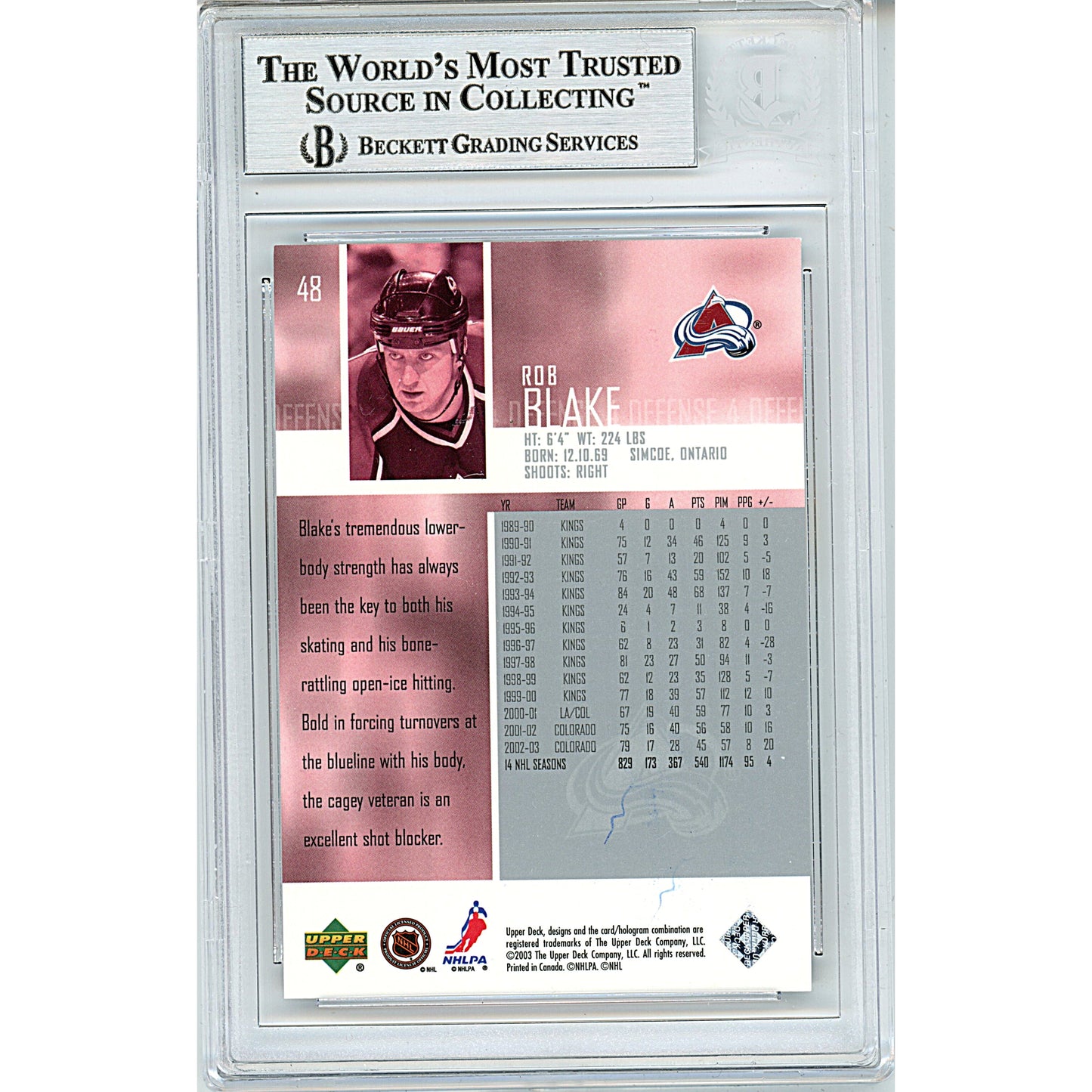 Rob Blake Signed Colorado Avalanche 2003-04 Upper Deck Hockey Card Beckett Slab