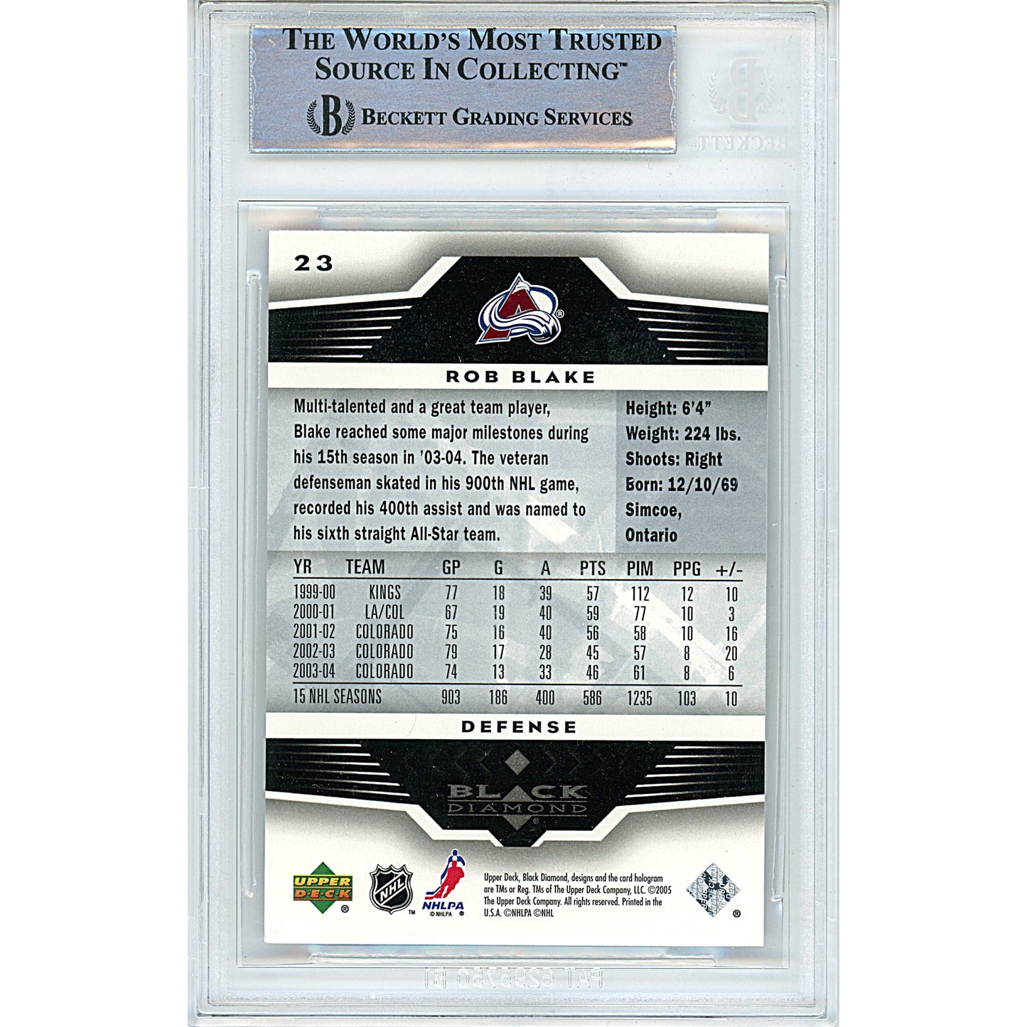 Rob Blake Signed Colorado Avalanche 2005-06 Upper Deck Hockey Card Beckett Slab