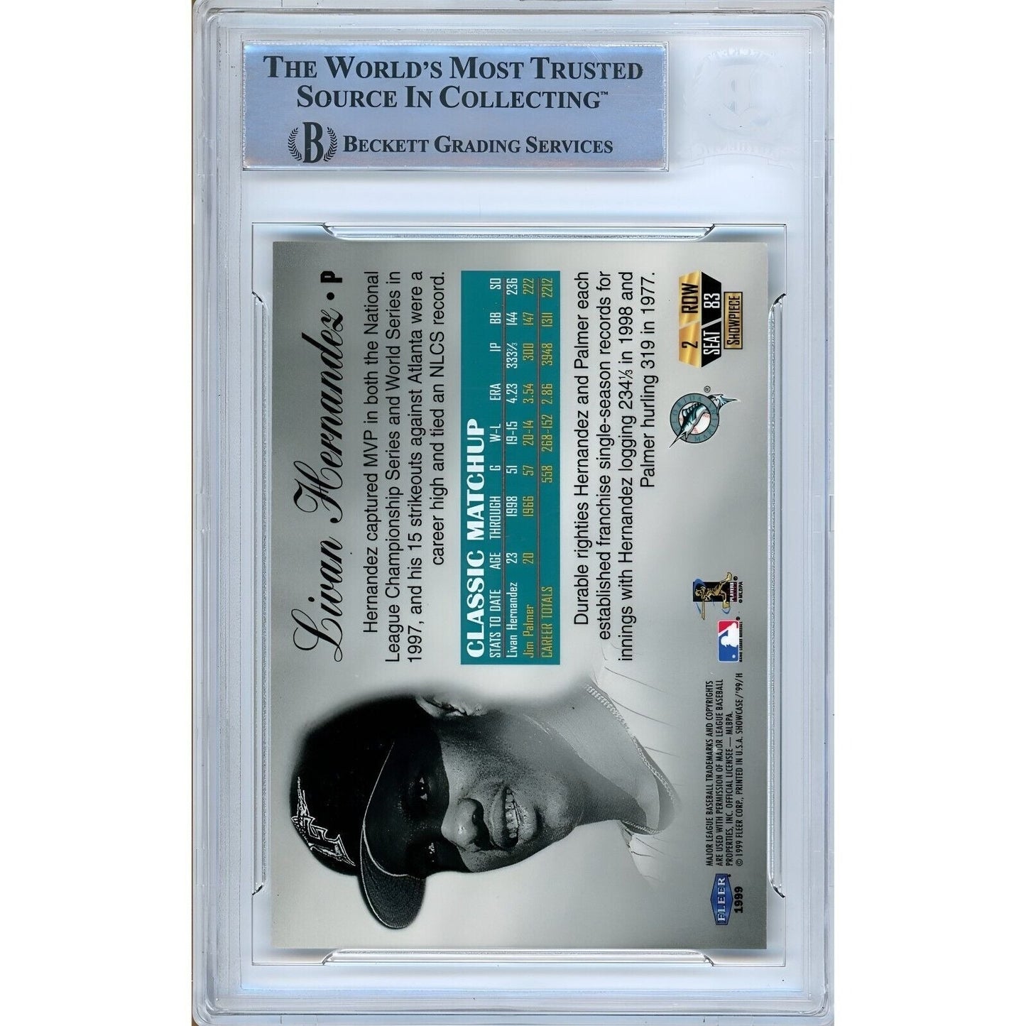 1999 Flair Showcase Row 2 #83 — Livan Hernandez Miami Marlins Autographed Trading Card — Beckett Authentication