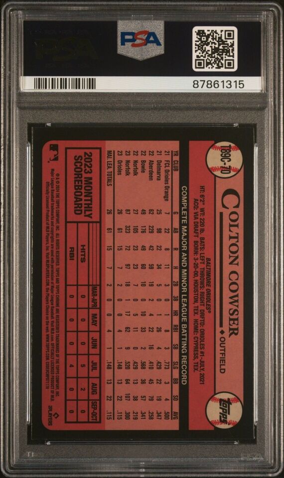 Graded 2024 Topps Silver Pack Colton Cowser #T89C70 Rookie RC Baseball Card PSA 10 Gem Mint