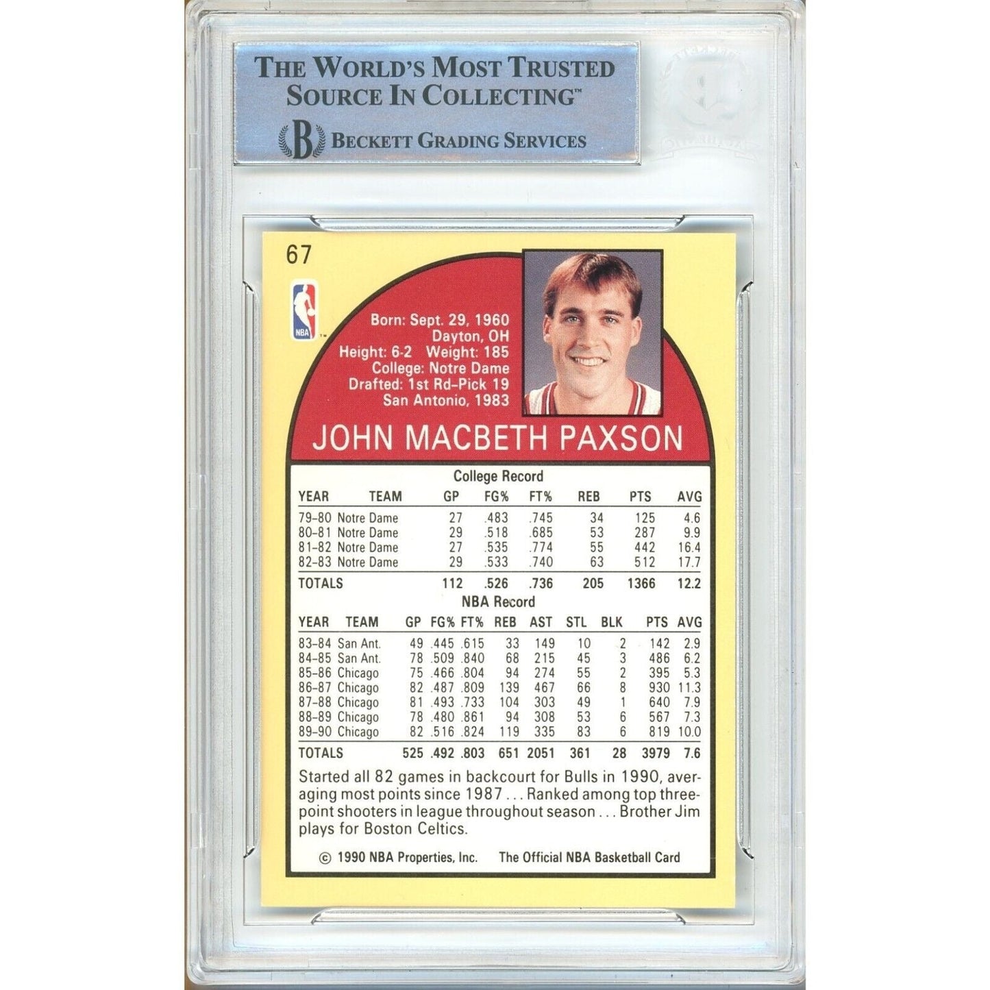 1990-91 NBA Hoops #67 — John Paxson Chicago Bulls Autographed Trading Card — Beckett Authentication