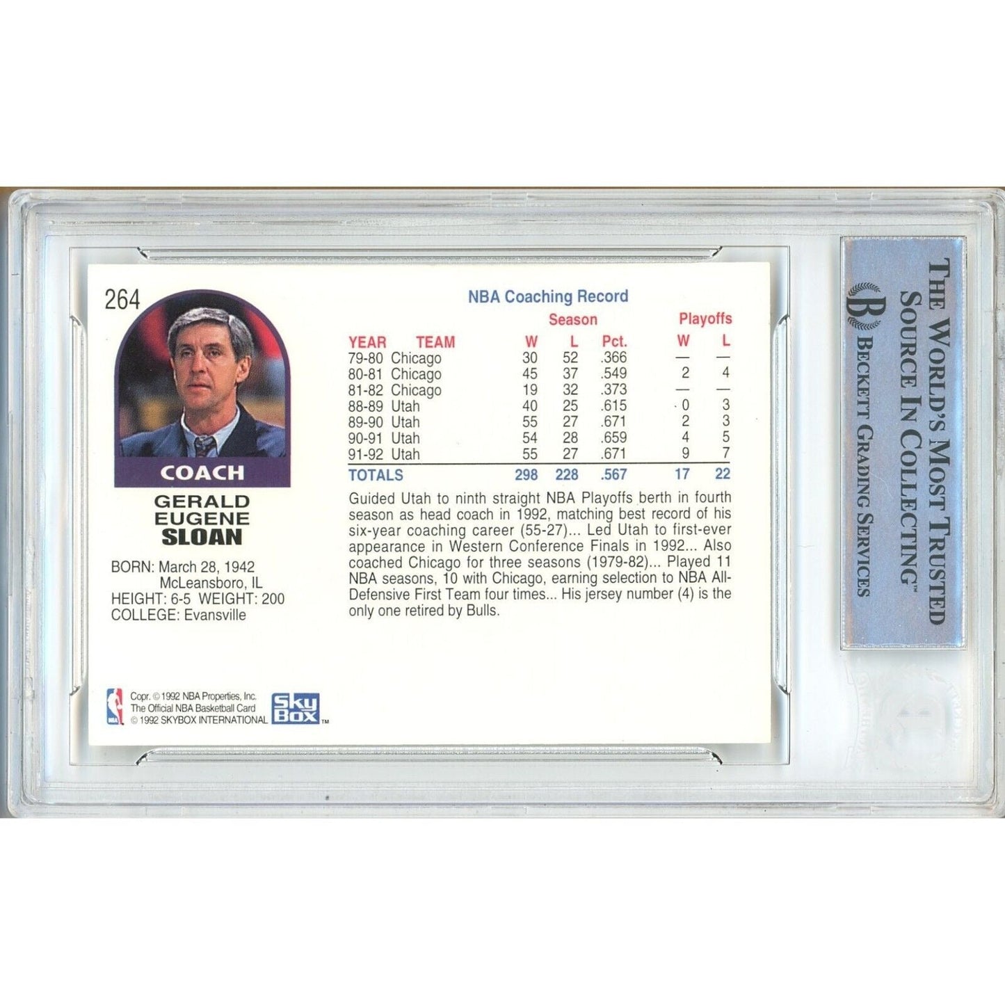 1992-93 Hoops — Jerry Sloan Utah Jazz Utah Jazz Autographed Trading Card — Beckett Authentication