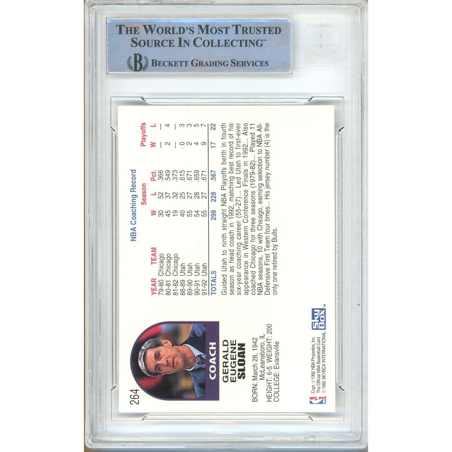 1992-93 Hoops — Jerry Sloan Utah Jazz Utah Jazz Autographed Trading Card — Beckett Authentication