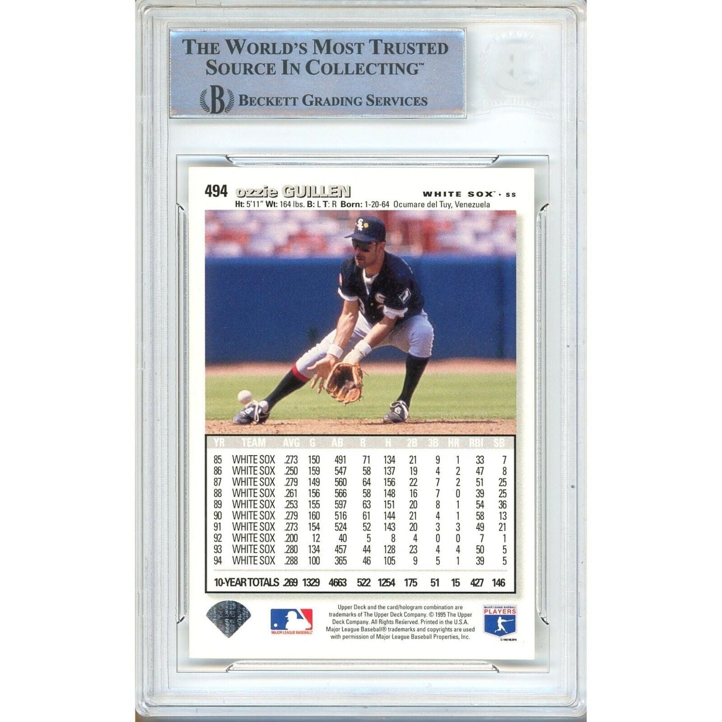 Ozzie Guillen Chicago White Sox Signed 1995 Collectors Choice Card Beckett Auth Auto Slab
