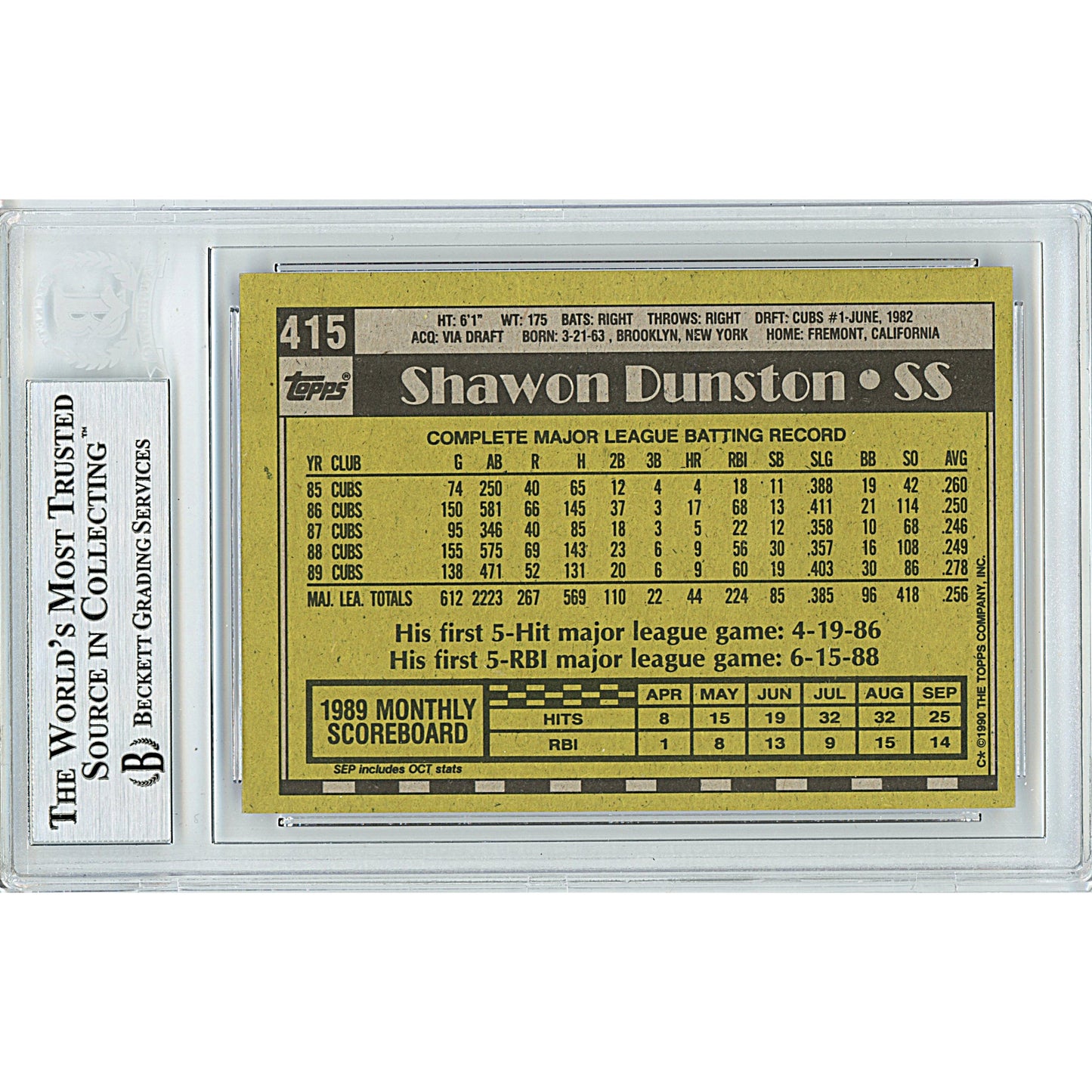 Shawon Dunston Signed Chicago Cubs 1990 Topps Baseball Card Beckett Authentic Auto Slab