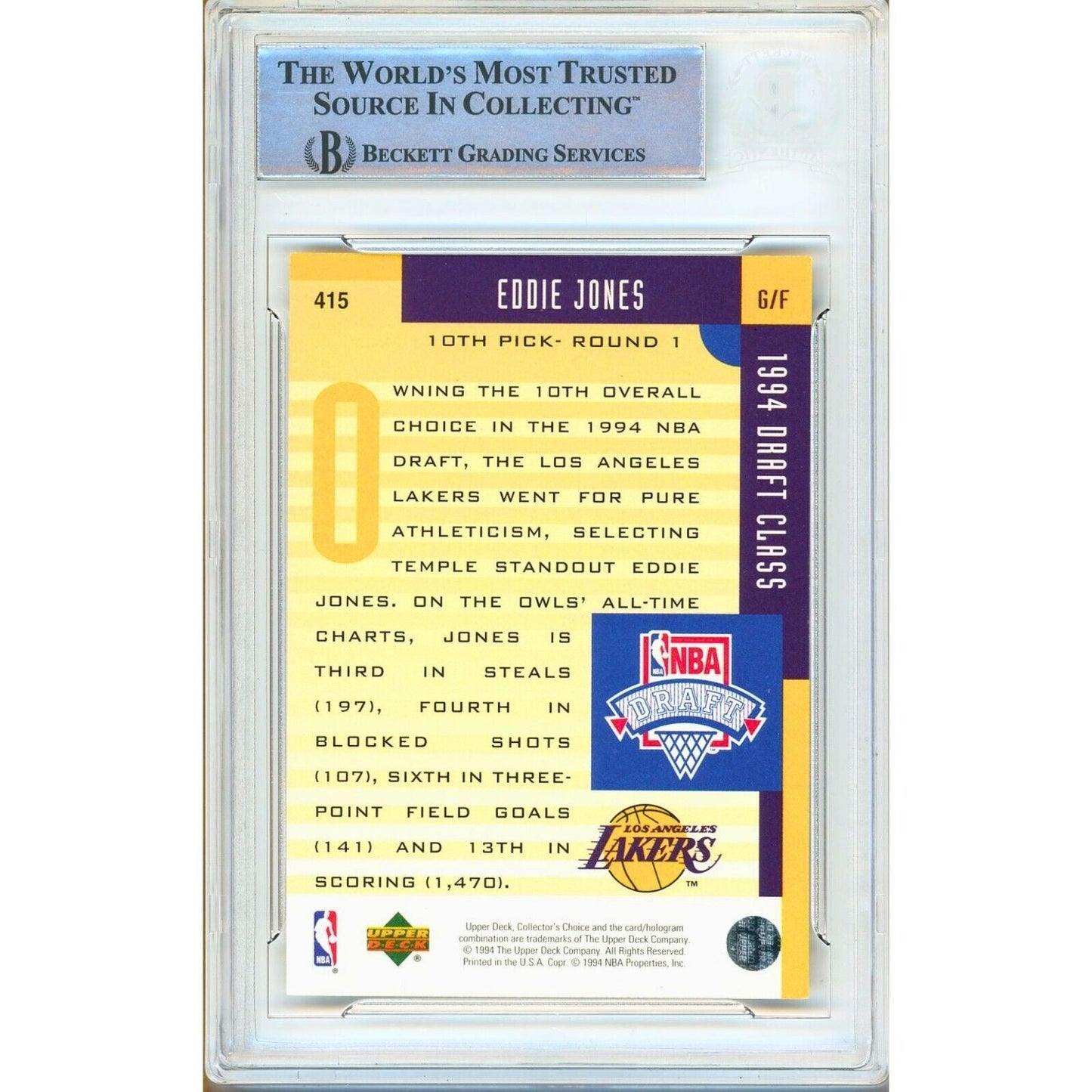1994 Collectors Choice #415 — Eddie Jones LA Lakers Autographed Trading Card — Beckett Authentication