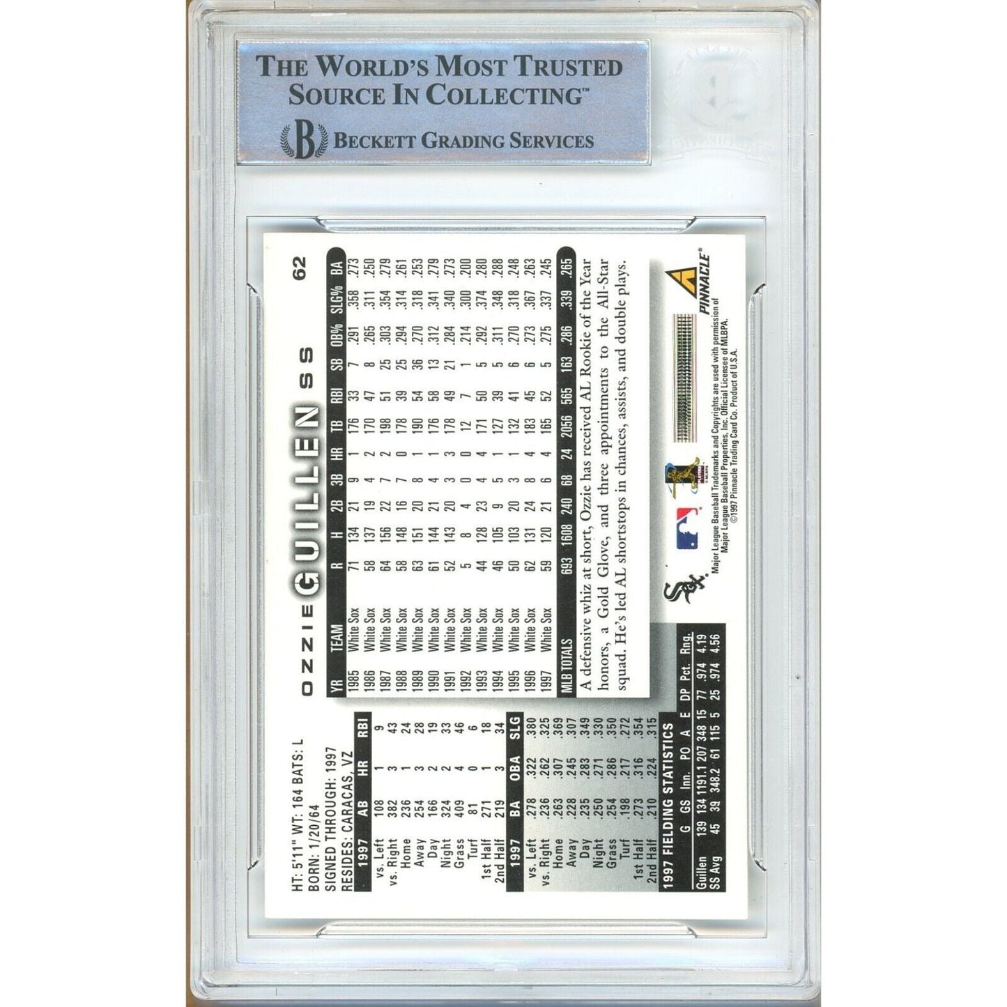 Ozzie Guillen Chicago White Sox Signed 1998 Score Baseball Card Beckett Auth Auto Slab