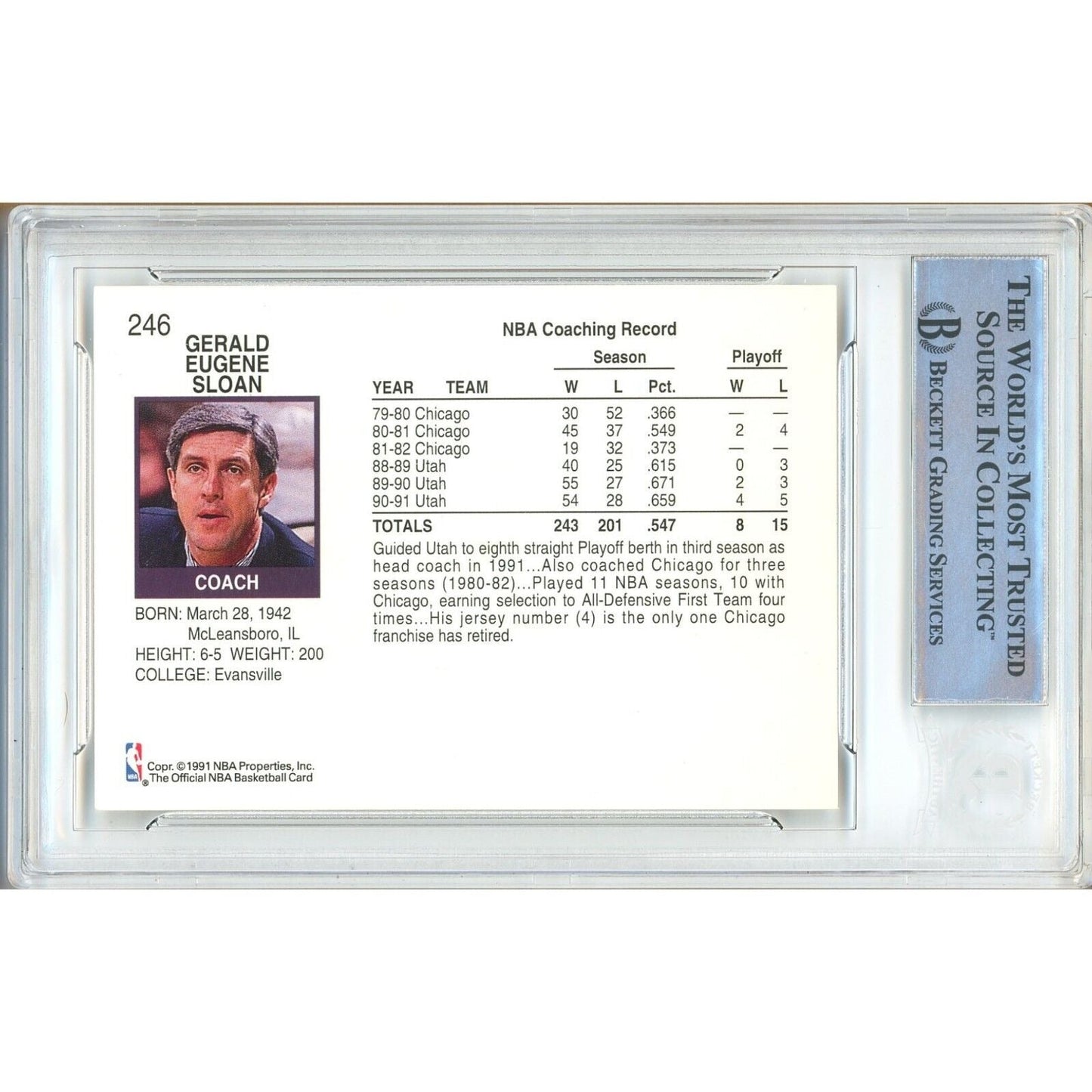 1991-92 Hoops — Jerry Sloan Utah Jazz Utah Jazz Autographed Trading Card — Beckett Authentication