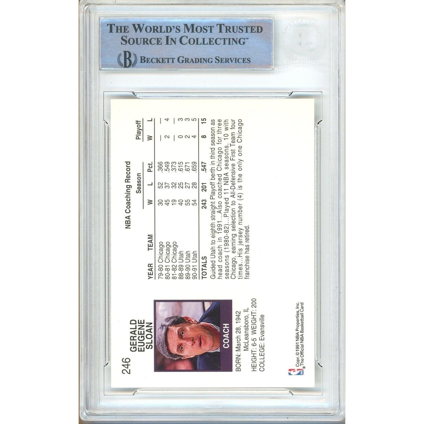 1991-92 Hoops — Jerry Sloan Utah Jazz Utah Jazz Autographed Trading Card — Beckett Authentication