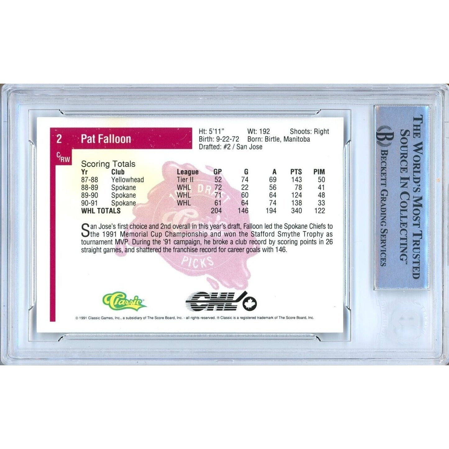 Pat Falloon San Jose Sharks Signed 1991 Classic 4 Sport Hockey Card BAS Auth Auto Slab