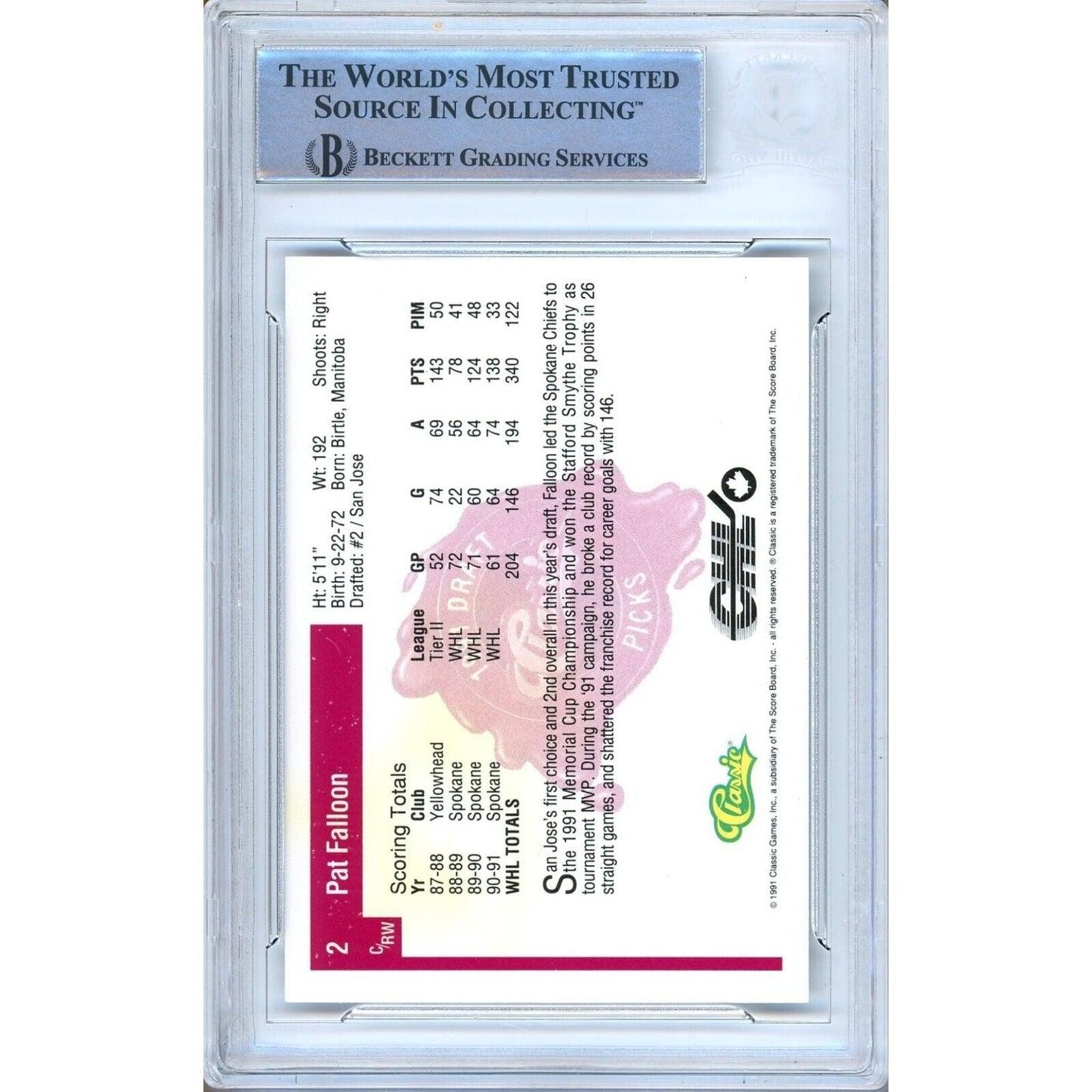 Pat Falloon San Jose Sharks Signed 1991 Classic 4 Sport Hockey Card BAS Auth Auto Slab