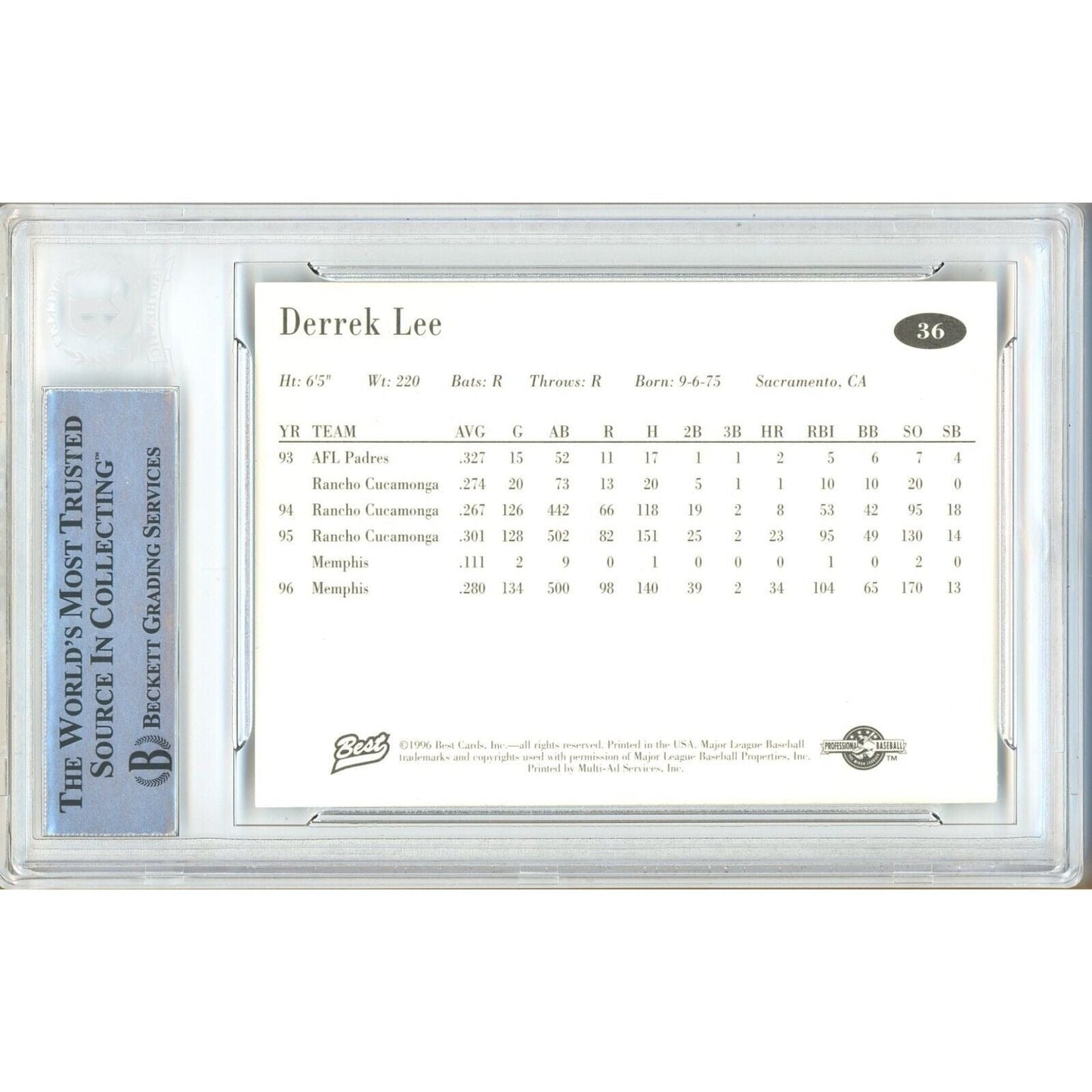 1996 Best AA All Stars #36 — Derrek Lee San Diego Padres Autographed Trading Card — Beckett Authentication