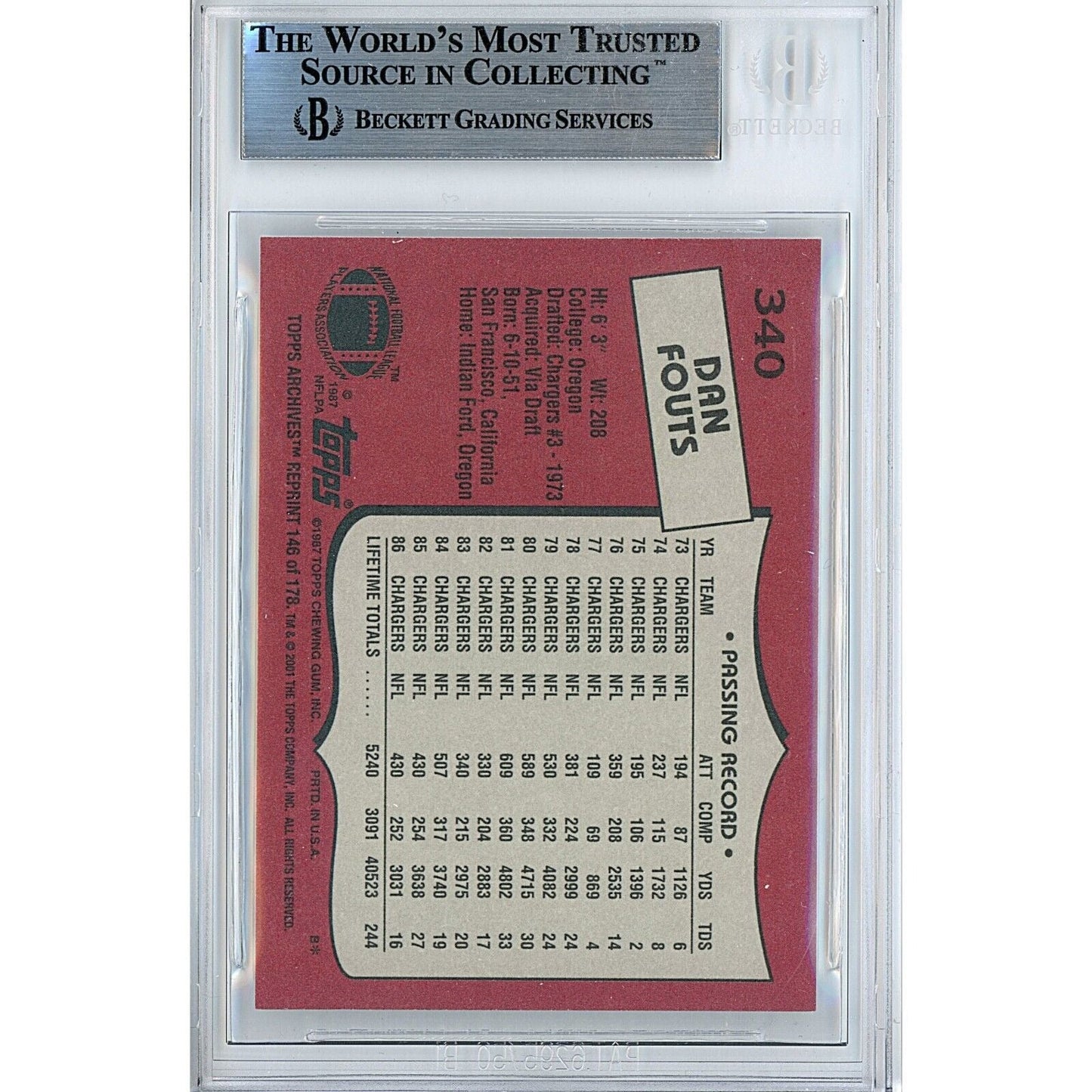 2001 Topps Archives #146 — Dan Fouts San Diego Chargers Autographed Trading Card — Beckett Authentication