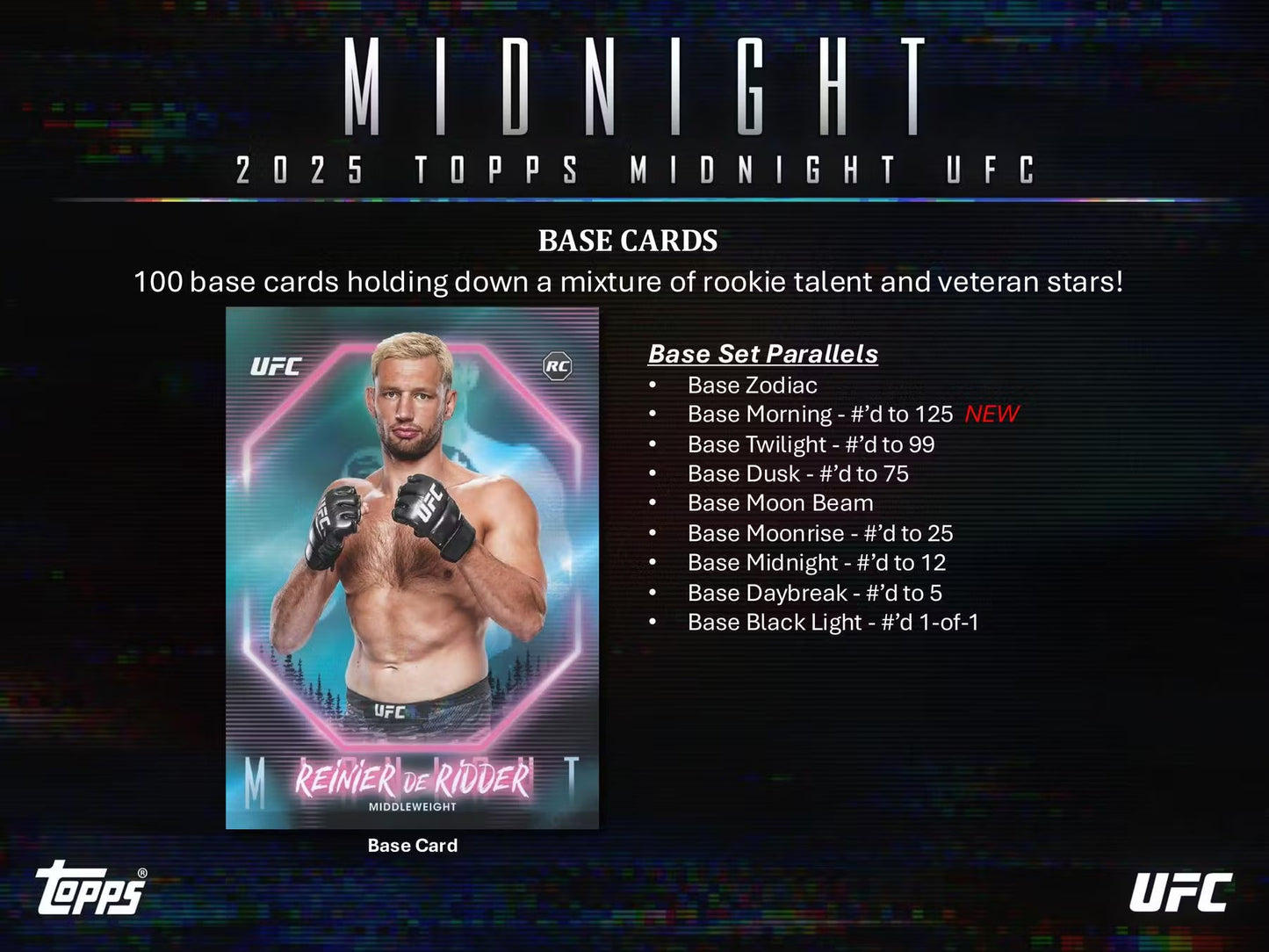 2025 Topps Midnight UFC Hobby Box