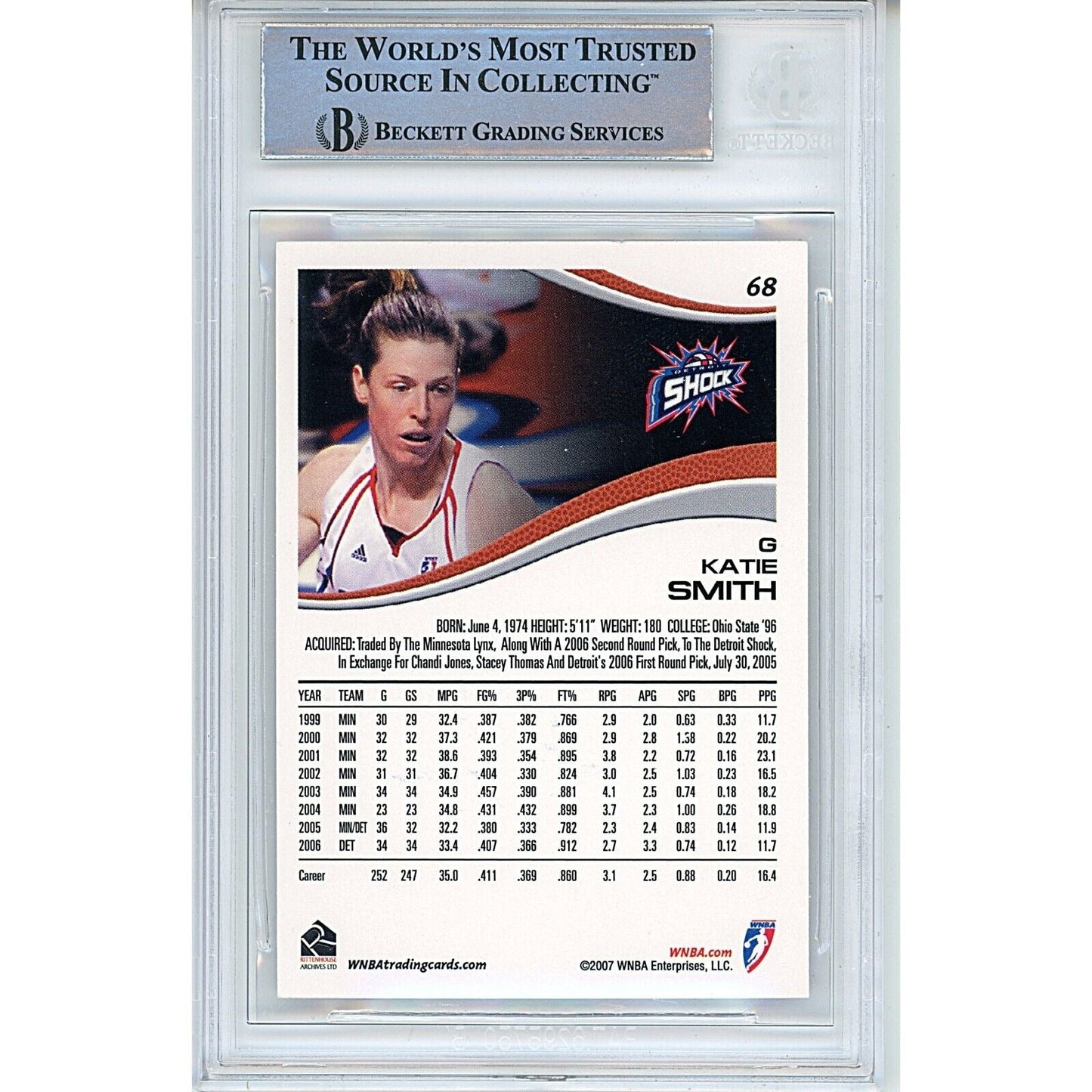2007 WNBA #68 — Katie Smith Detroit Shock Autographed Trading Card — Beckett Authentication