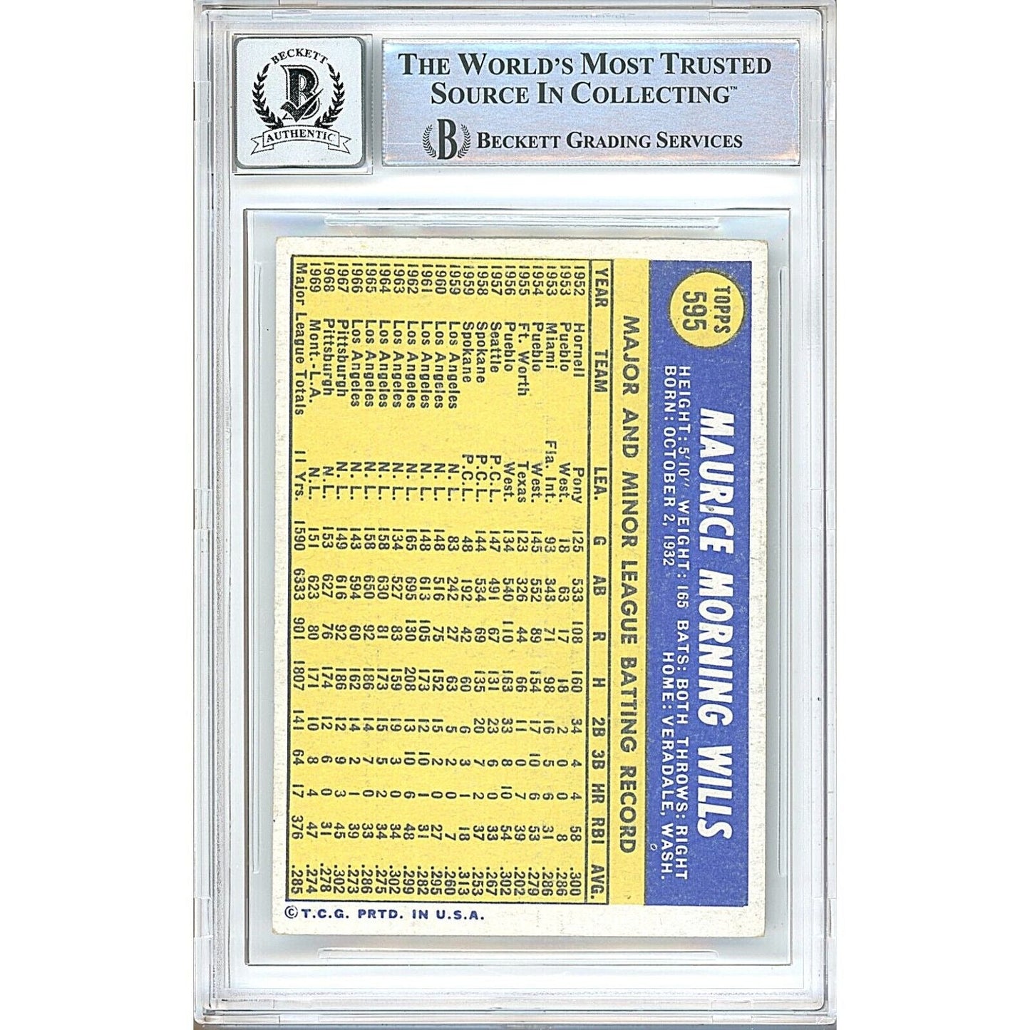 Maury Wills Los Angeles Dodgers Signed 1970 Topps Card BAS BGS Auto 10 Graded Slab