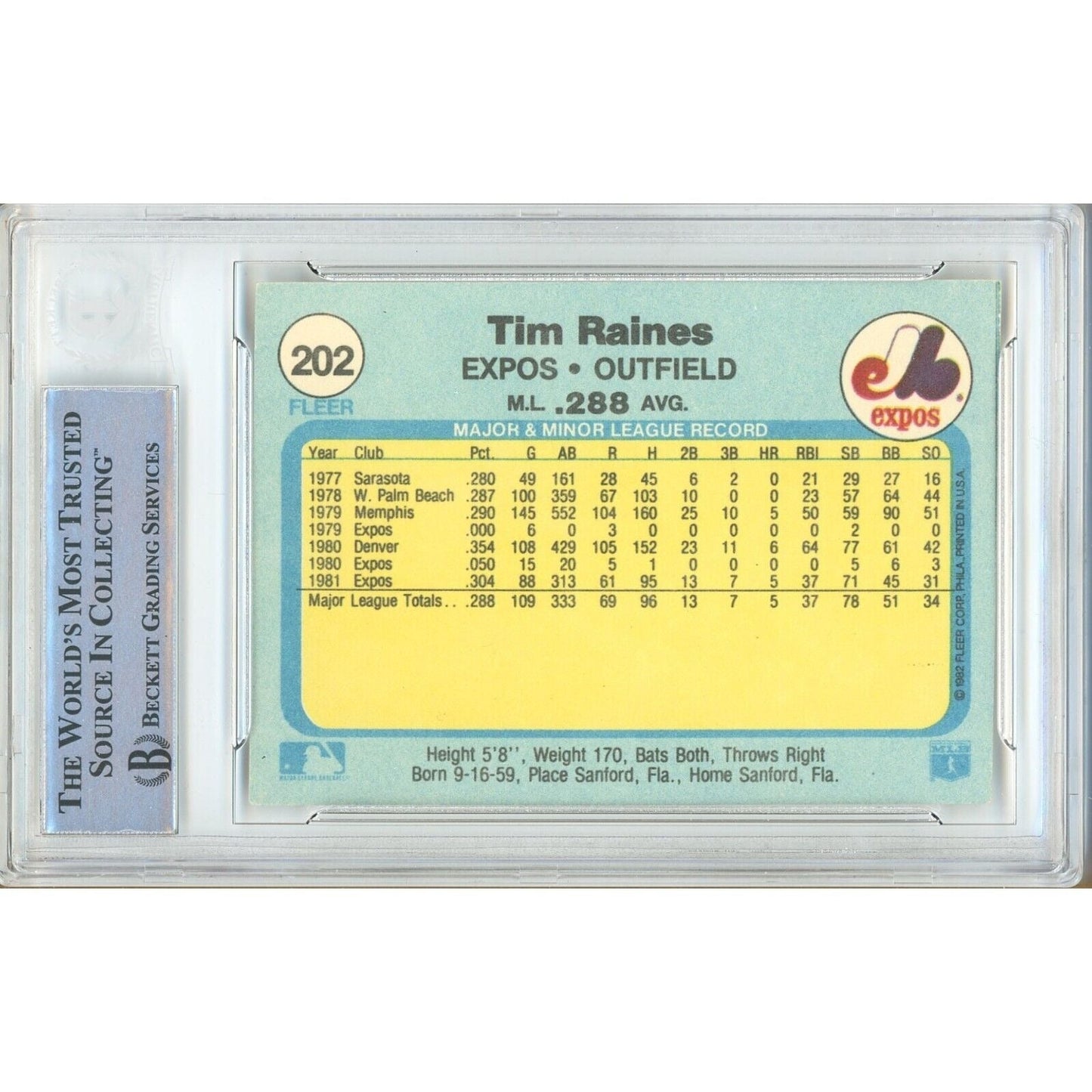 Tim Raines Montreal Expos Signed 1982 Fleer Baseball Card Beckett Authentic Auto Slab