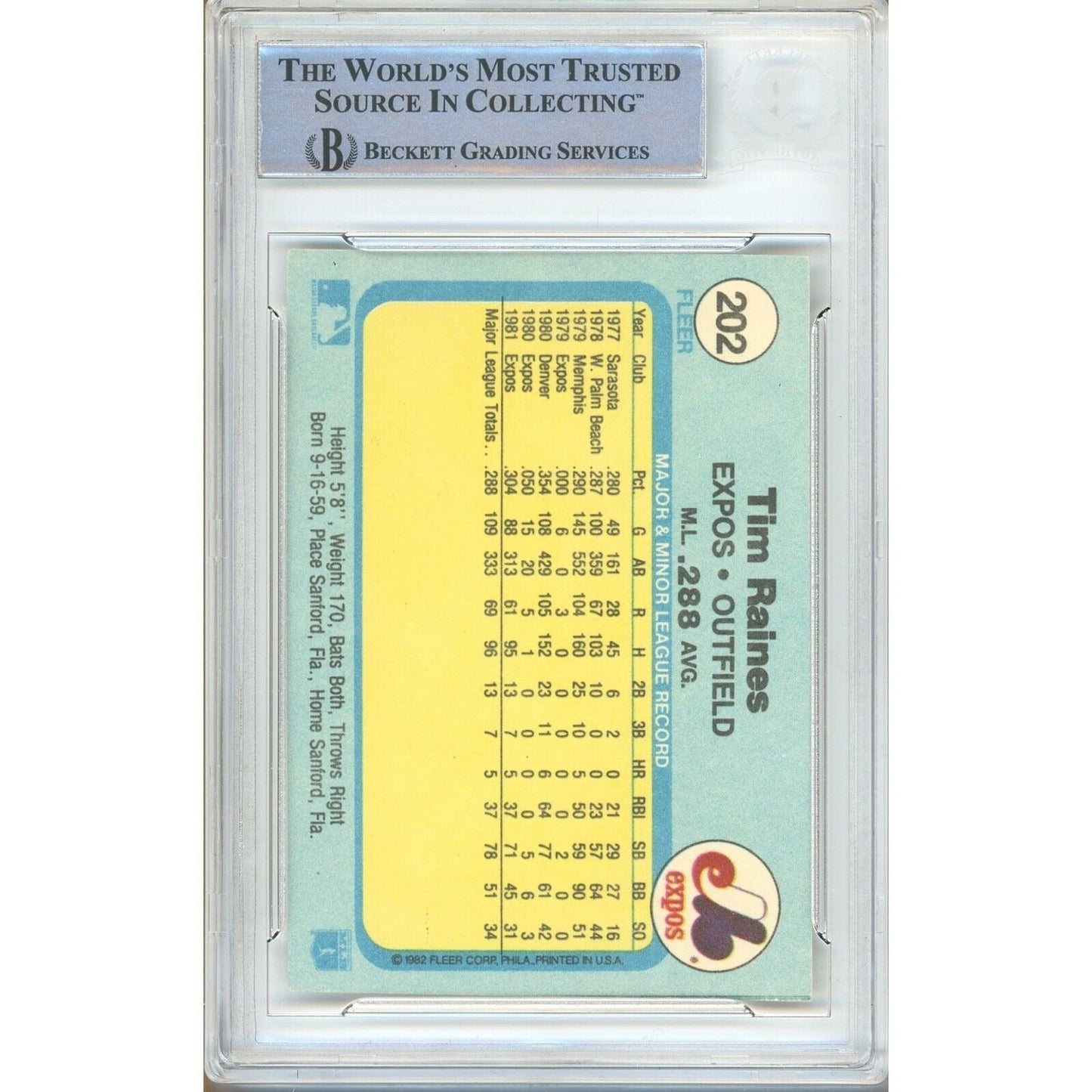 Tim Raines Montreal Expos Signed 1982 Fleer Baseball Card Beckett Authentic Auto Slab