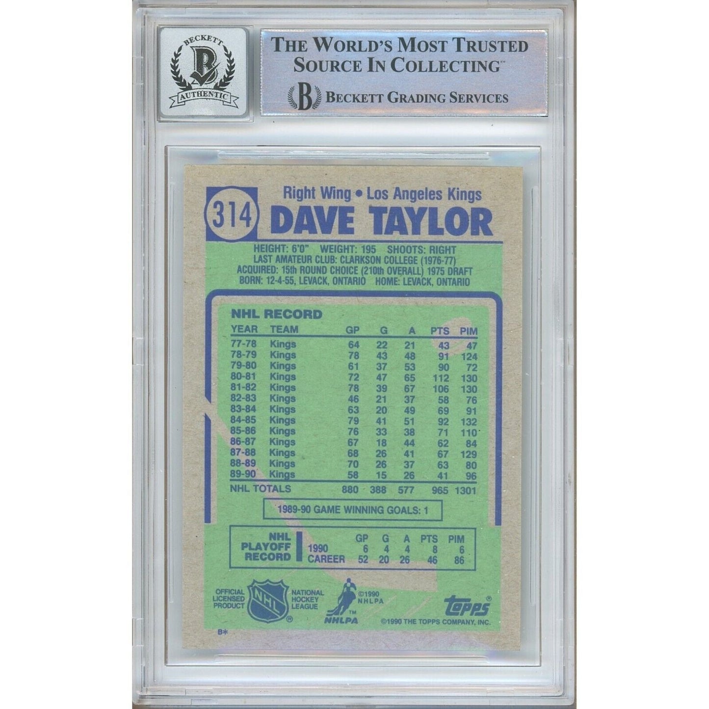 1990-91 Topps #314 — Dave Taylor Los Angeles Kings Autographed Trading Card — Beckett Authentication