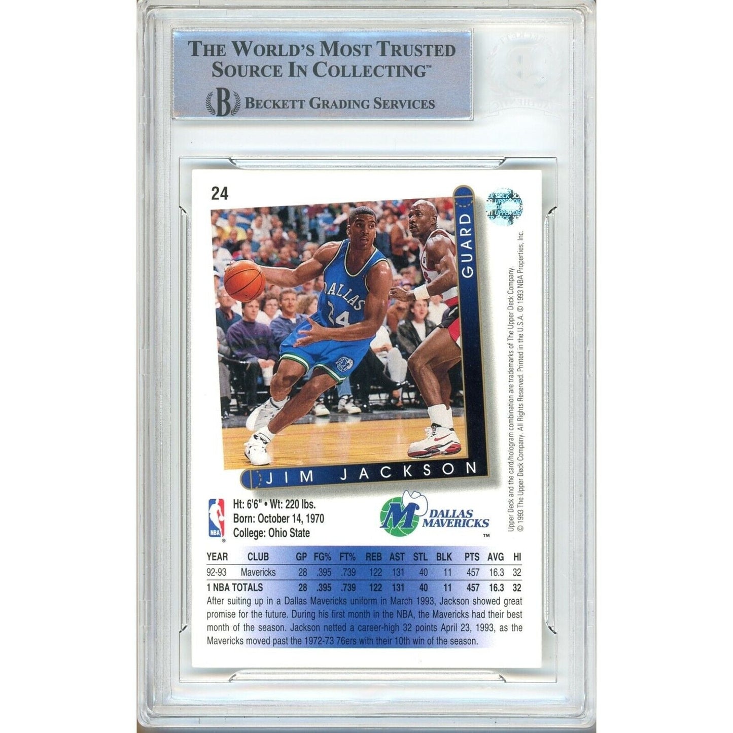 1993-94 Upper Deck — Jim Jackson Dallas Mavericks Autographed Trading Card — Beckett Authentication