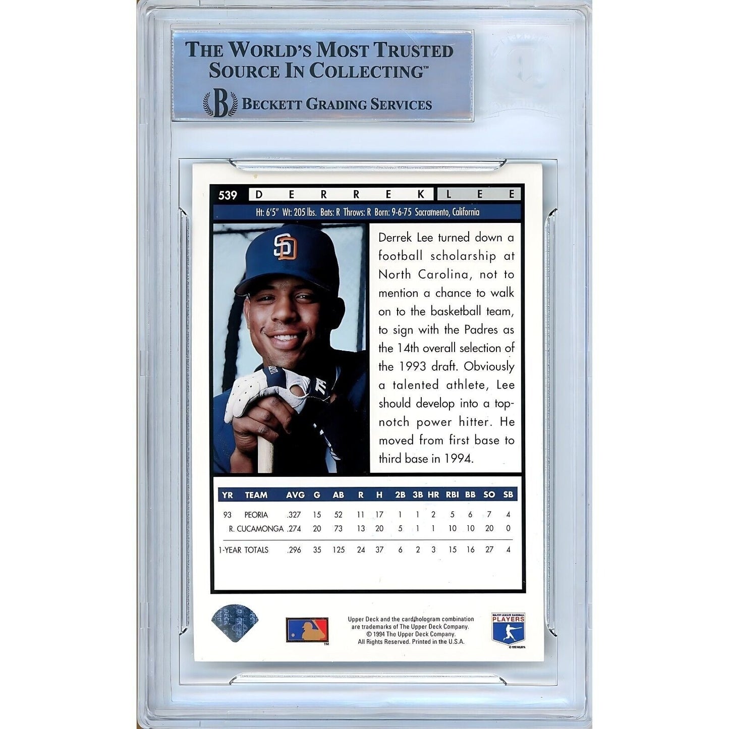 1994 Upper Deck #539 — Derrek Lee San Diego Padres Autographed Trading Card — Beckett Authentication