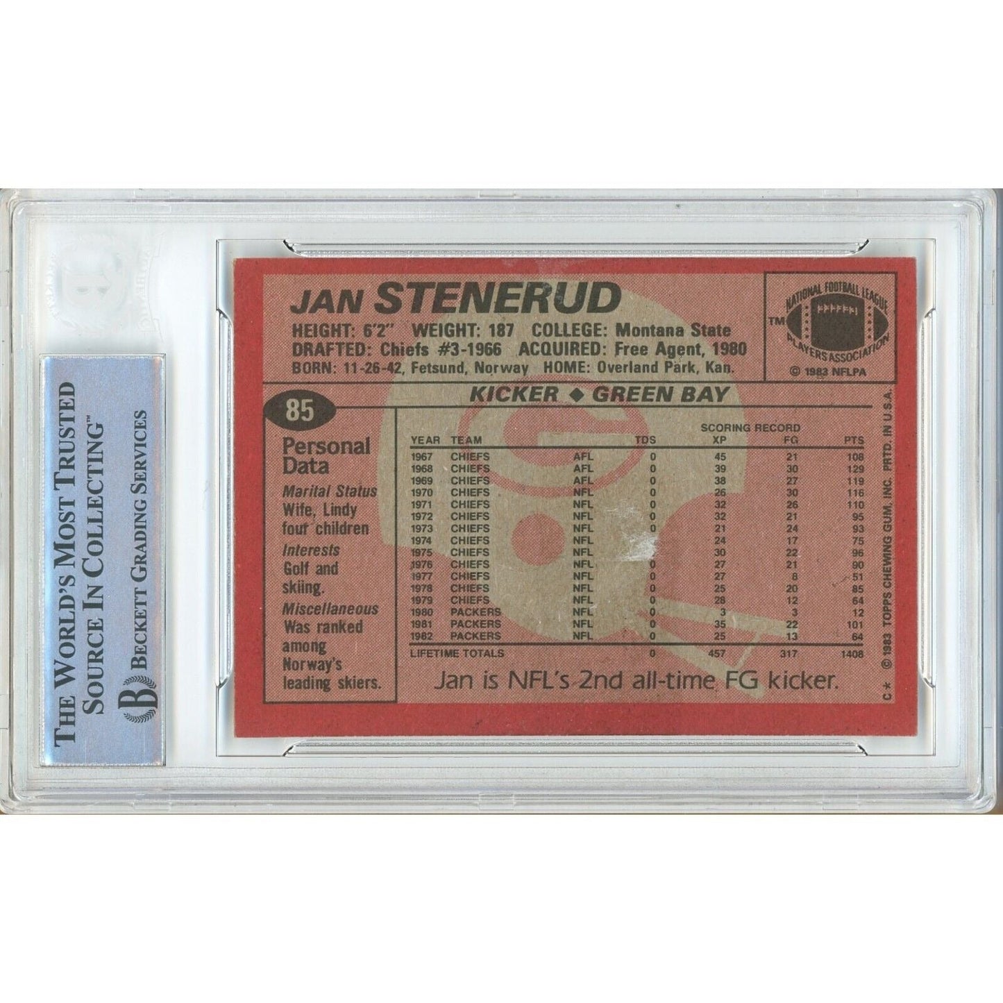 1983 Topps #85 — Jan Stenerud Green Bay Packers Autographed Trading Card — Beckett Authentication