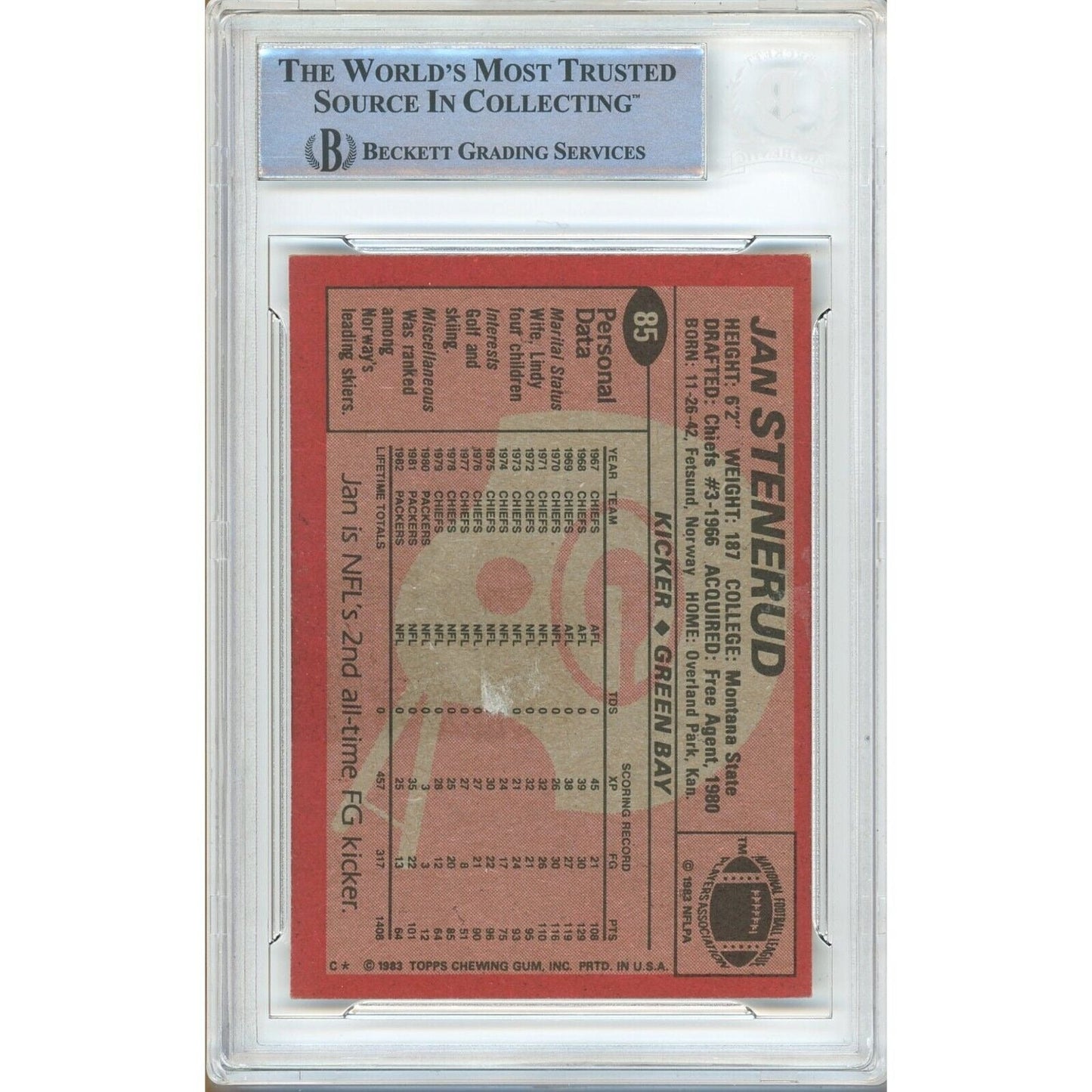 1983 Topps #85 — Jan Stenerud Green Bay Packers Autographed Trading Card — Beckett Authentication