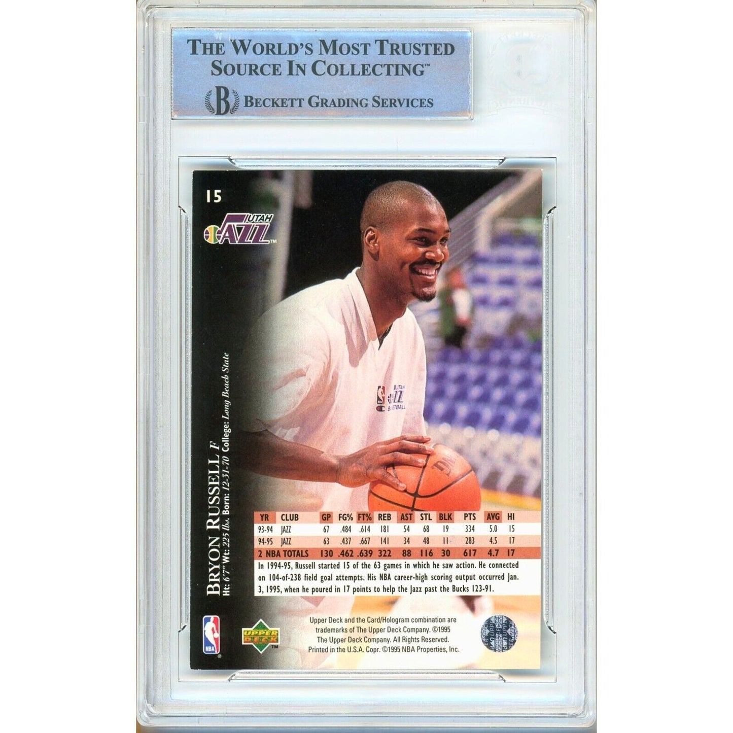 1995-96 Upper Deck #15 — Bryon Russell Utah Jazz Autographed Trading Card — Beckett Authentication