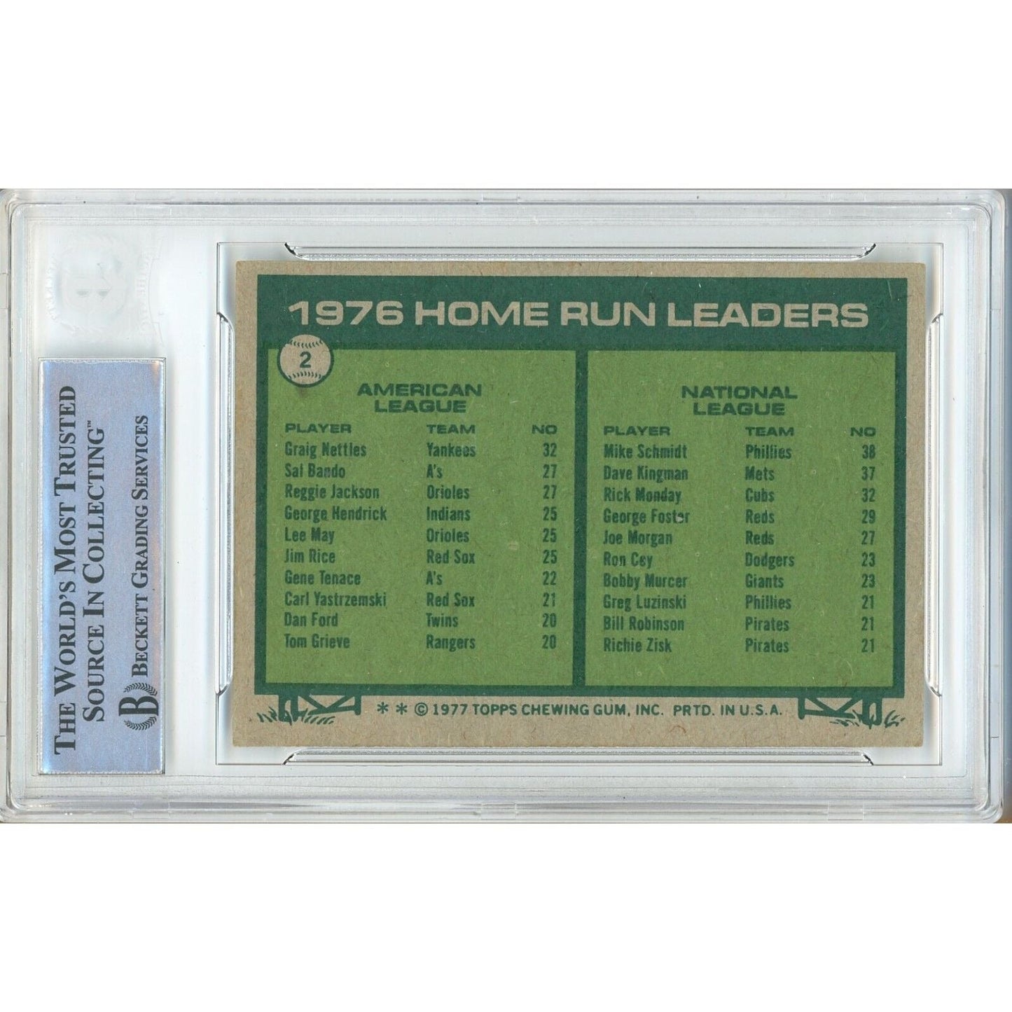 Mike Schmidt Philadelphia Phillies Signed 1977 Topps HR Leaders Card BAS Auth Auto Slab