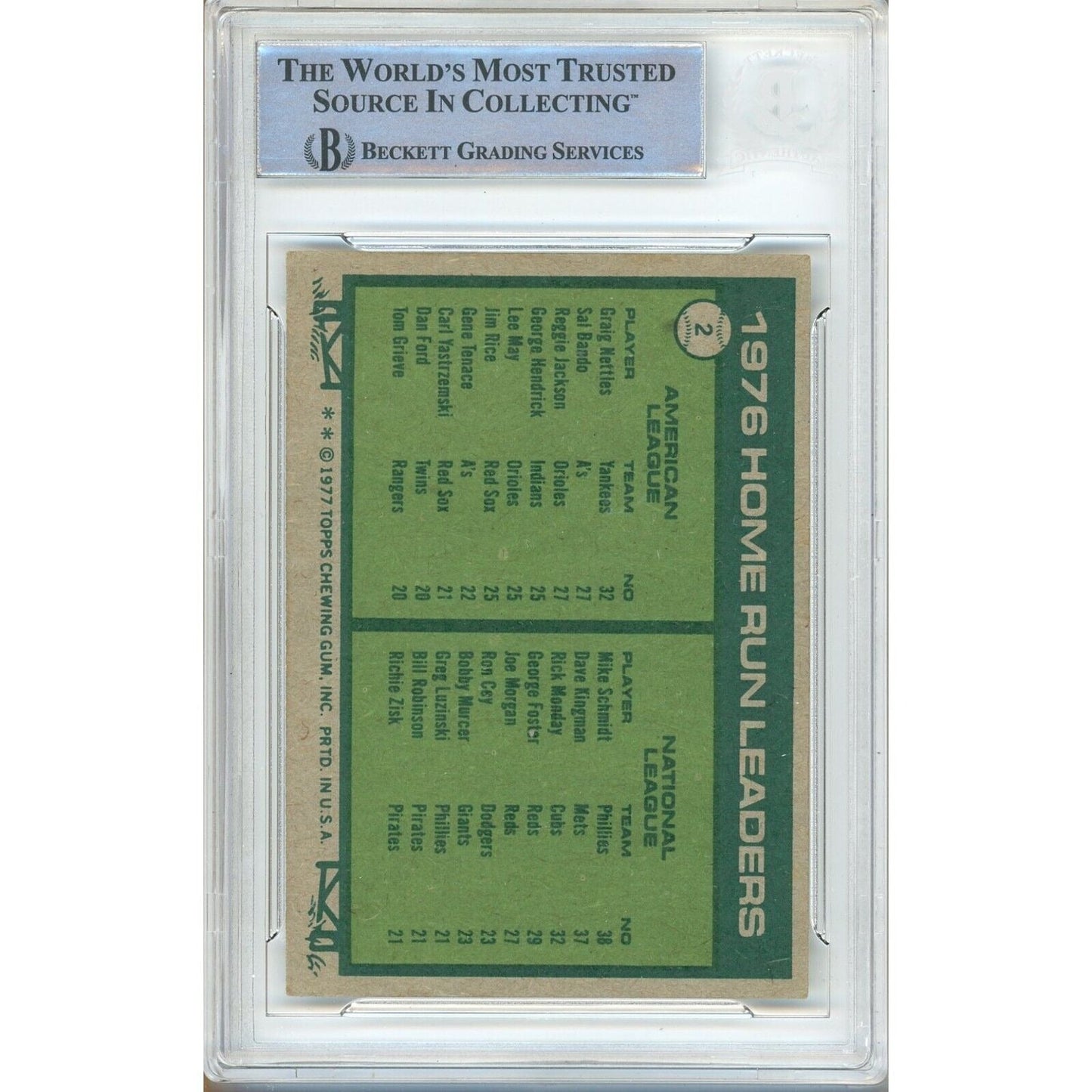 Mike Schmidt Philadelphia Phillies Signed 1977 Topps HR Leaders Card BAS Auth Auto Slab