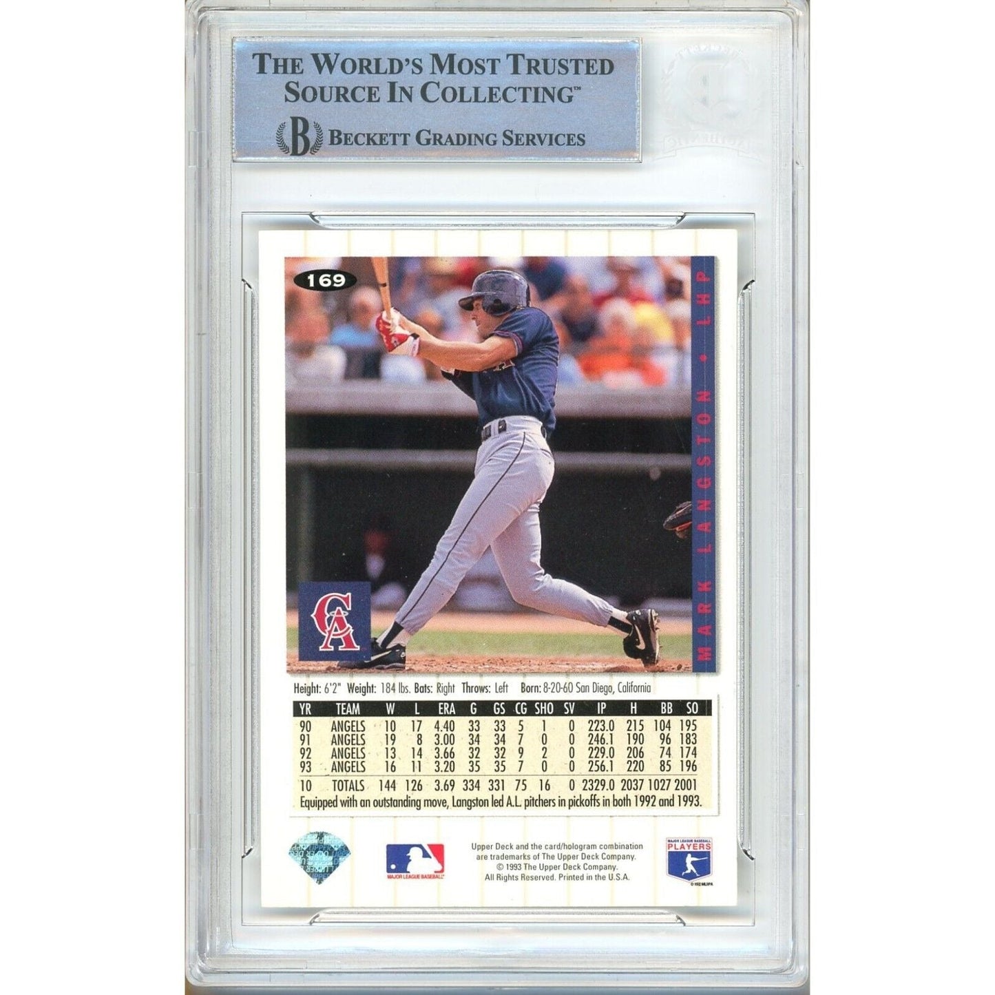 Mark Langston LA Angels Signed 1994 Collectors Choice Baseball Card BAS Auth Auto Slab