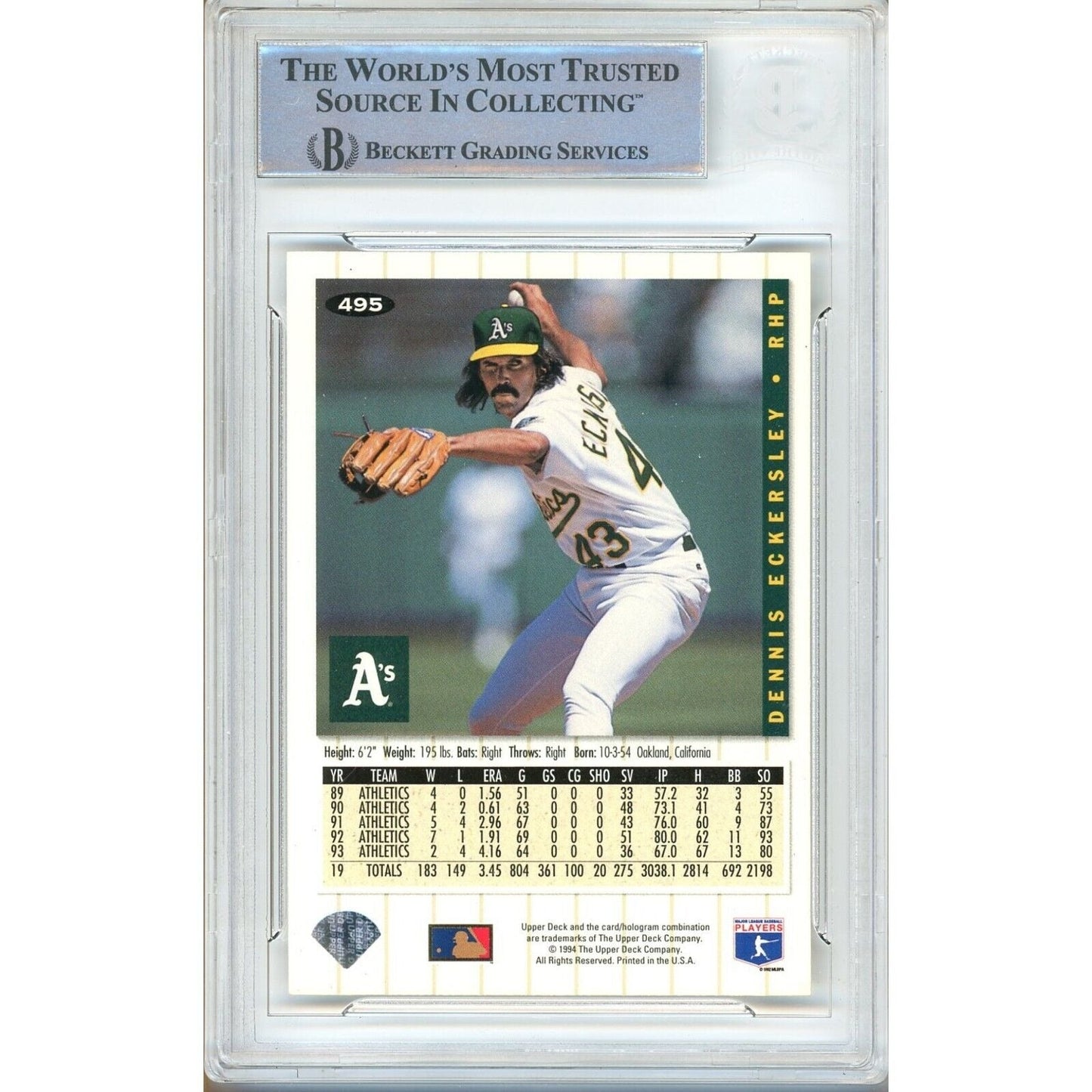 1994 UD Collectors Choice #495 — Dennis Eckersley Oakland Athletics Autographed Trading Card — Beckett Authentication