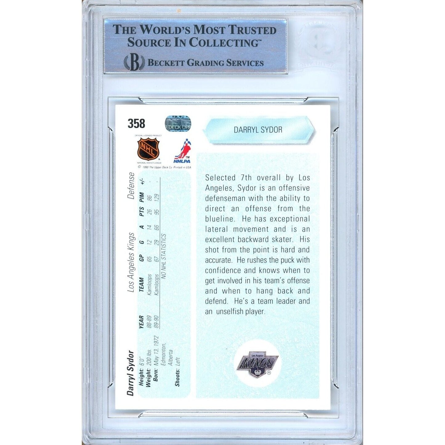 1990-91 Upper Deck #358 — Darryl Sydor Los Angeles Kings Autographed Trading Card — Beckett Authentication