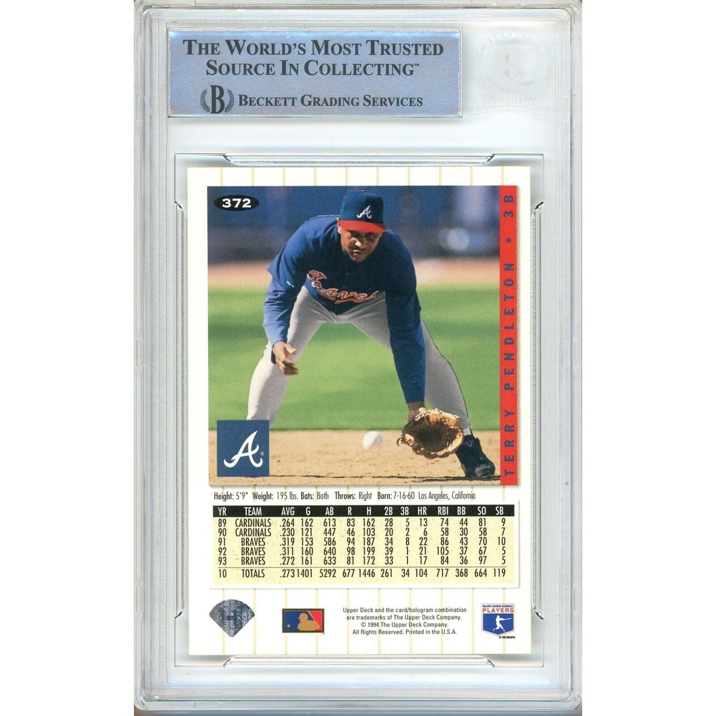 Terry Pendleton Atlanta Braves Signed 1994 Collectors Choice Card Beckett Authentic Auto