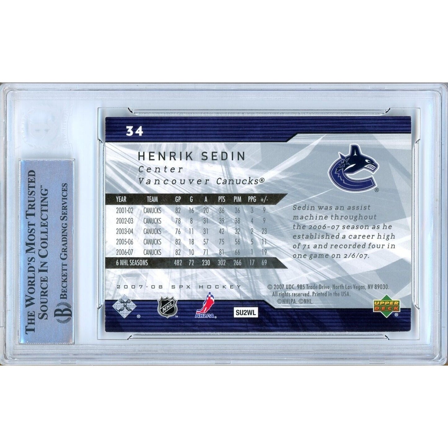 2007-08 Upper Deck SPx #34 — Henrik Sedin Vancouver Canucks Autographed Trading Card — Beckett Authentication