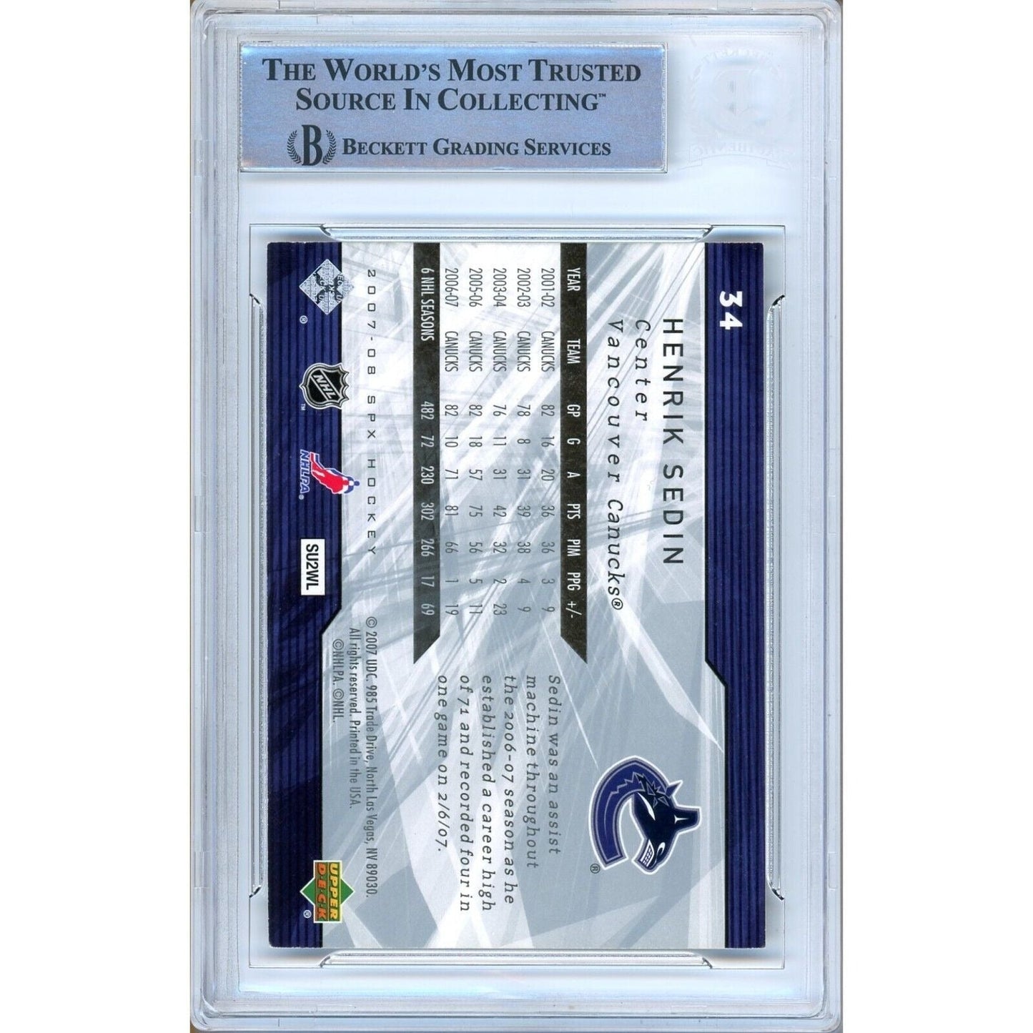 2007-08 Upper Deck SPx #34 — Henrik Sedin Vancouver Canucks Autographed Trading Card — Beckett Authentication