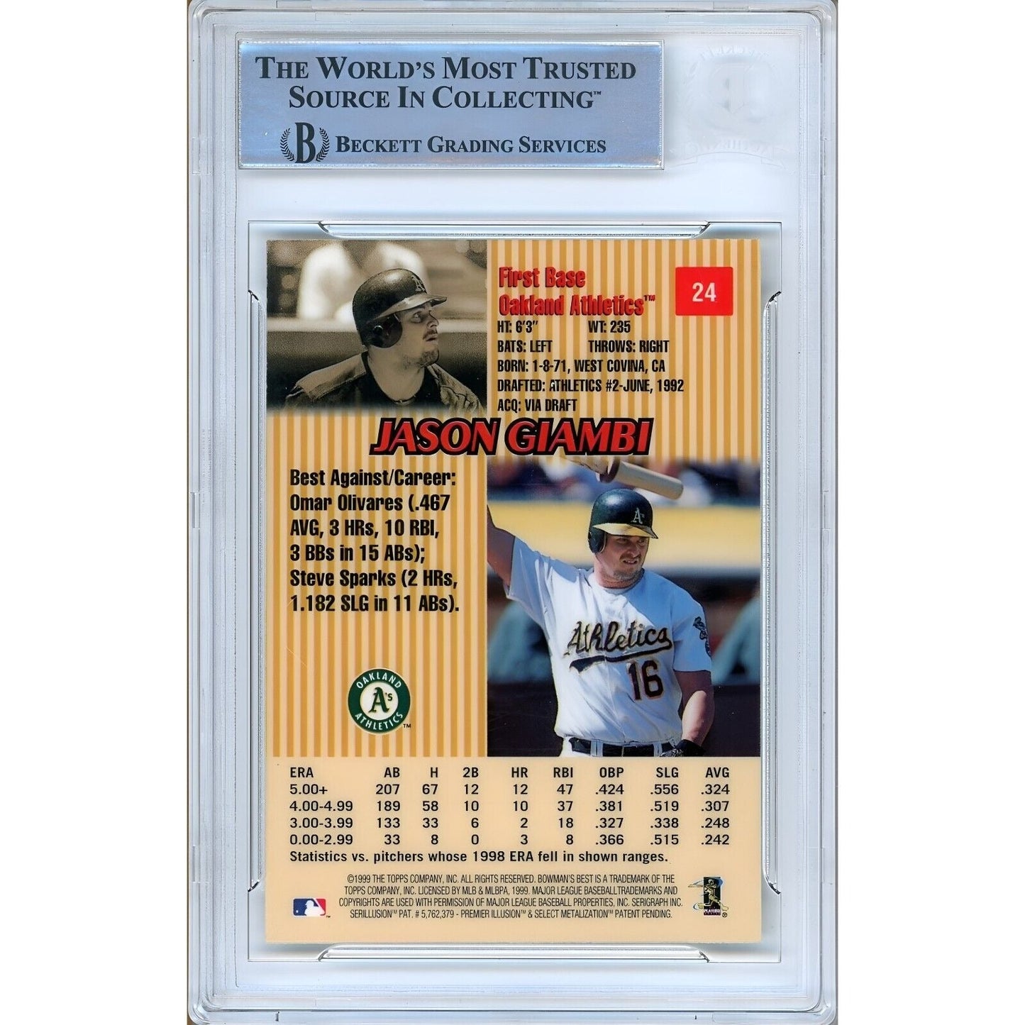 1999 Bowmans Best #24 — Jason Giambi Oakland Athletics Autographed Trading Card — Beckett Authentication