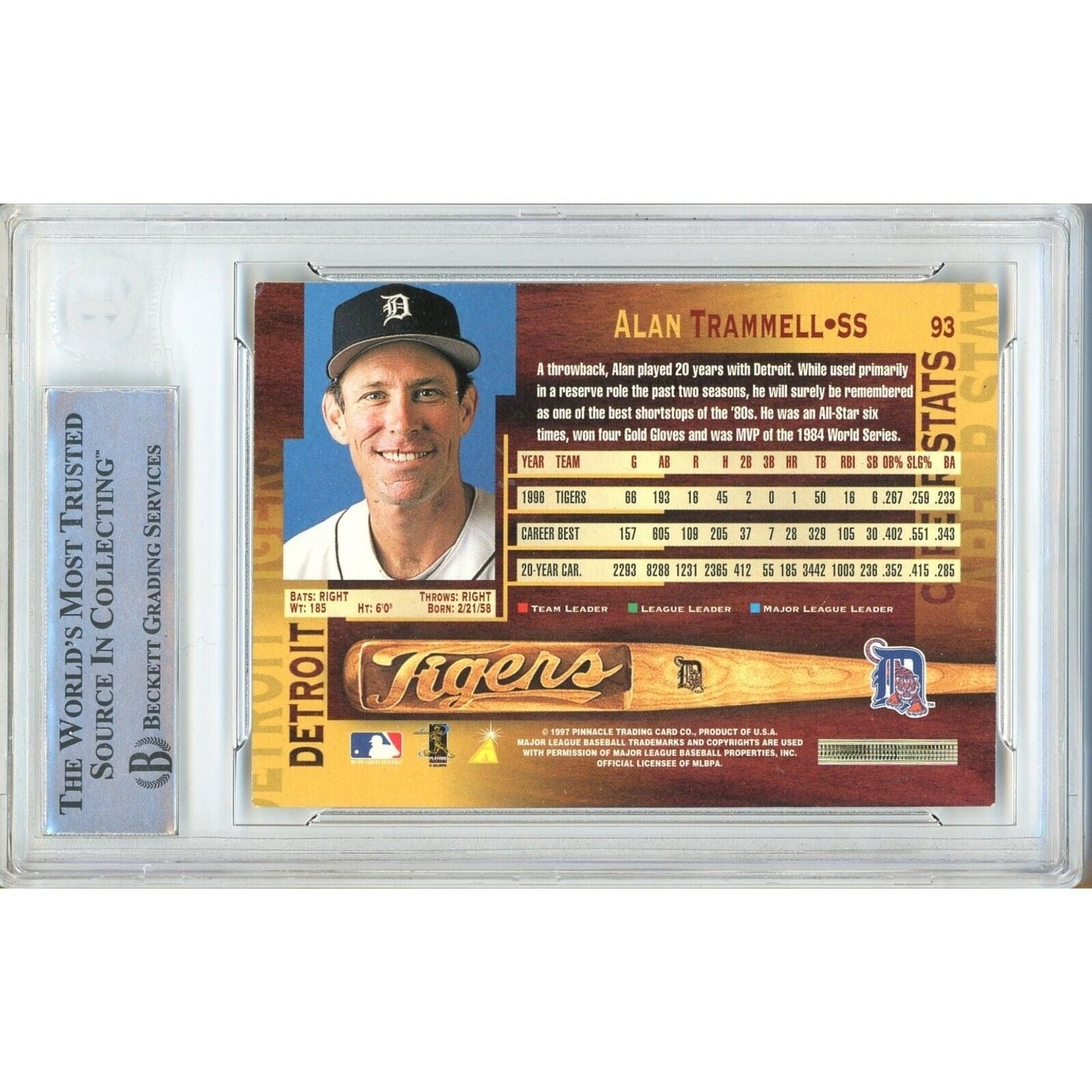 1997 Pinnacle #93 — Alan Trammell Detroit Tigers Autographed Trading Card — Beckett Authentication
